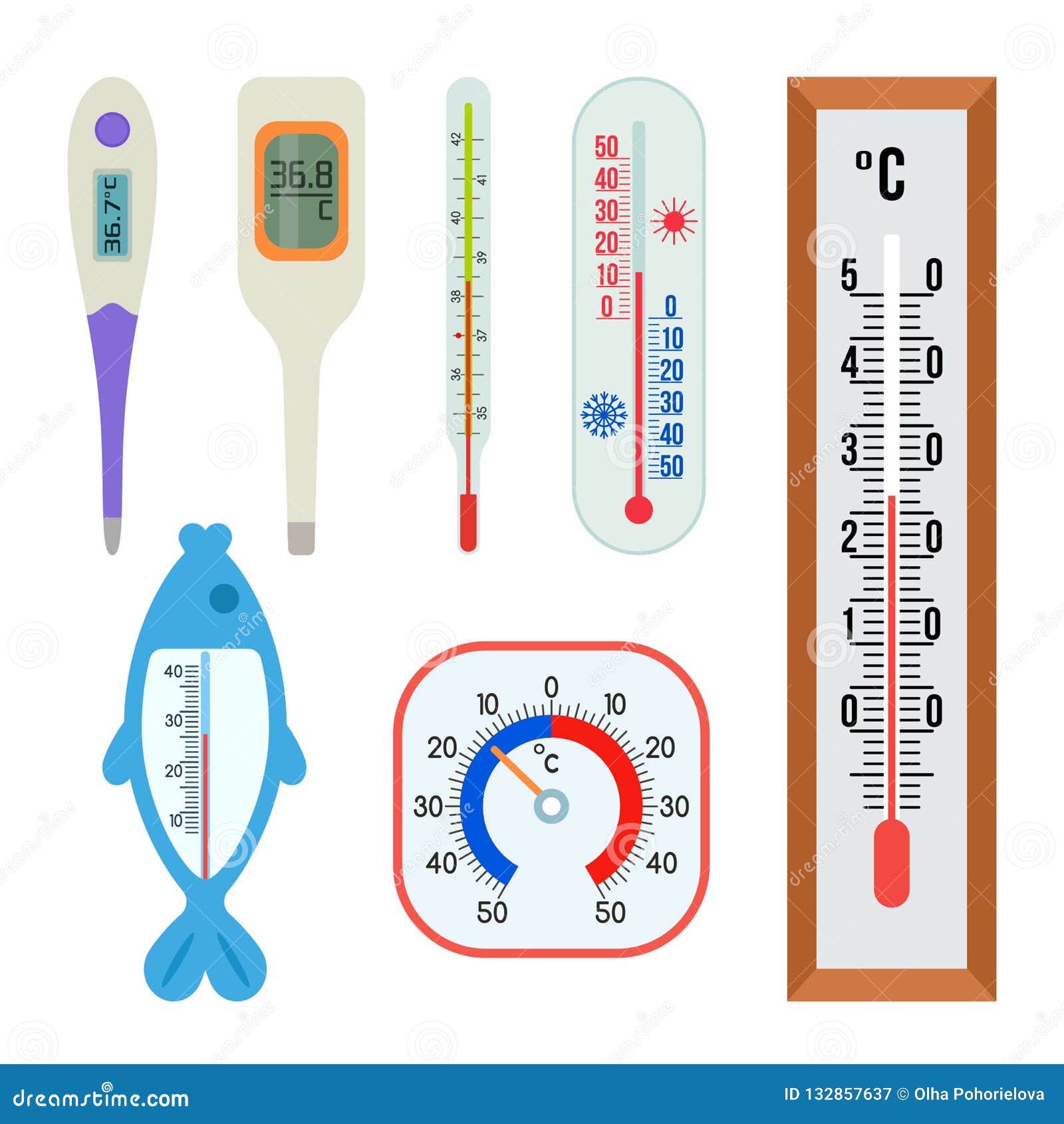 Термометры уличный комнатный Водный медицинский