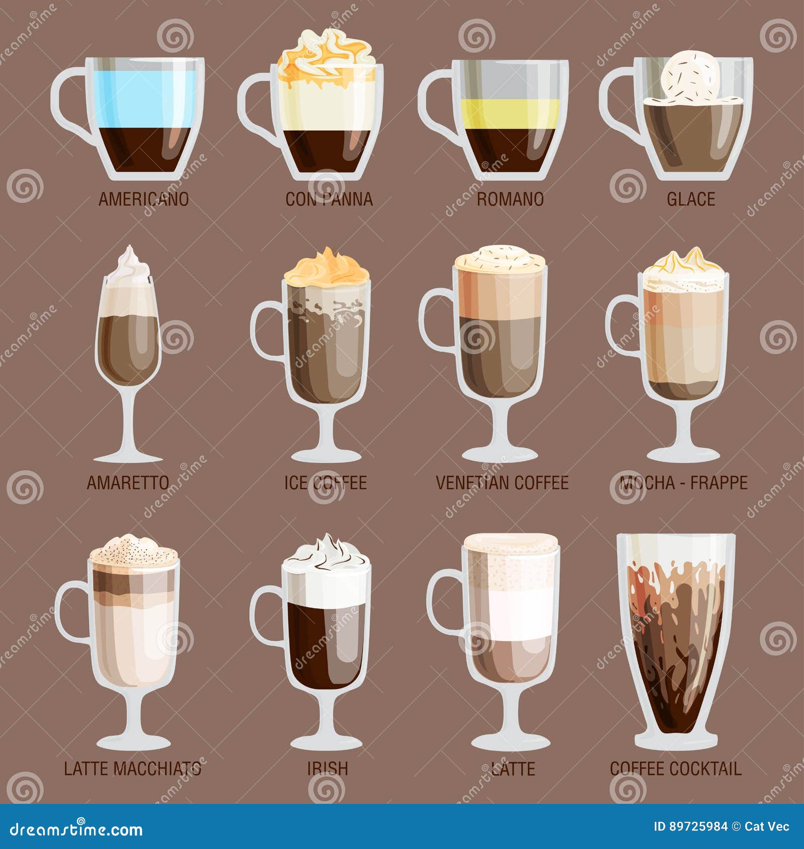 set of different transparent cups of coffee types mug with foam beverage and breakfast morning sign tasty aromatic glass