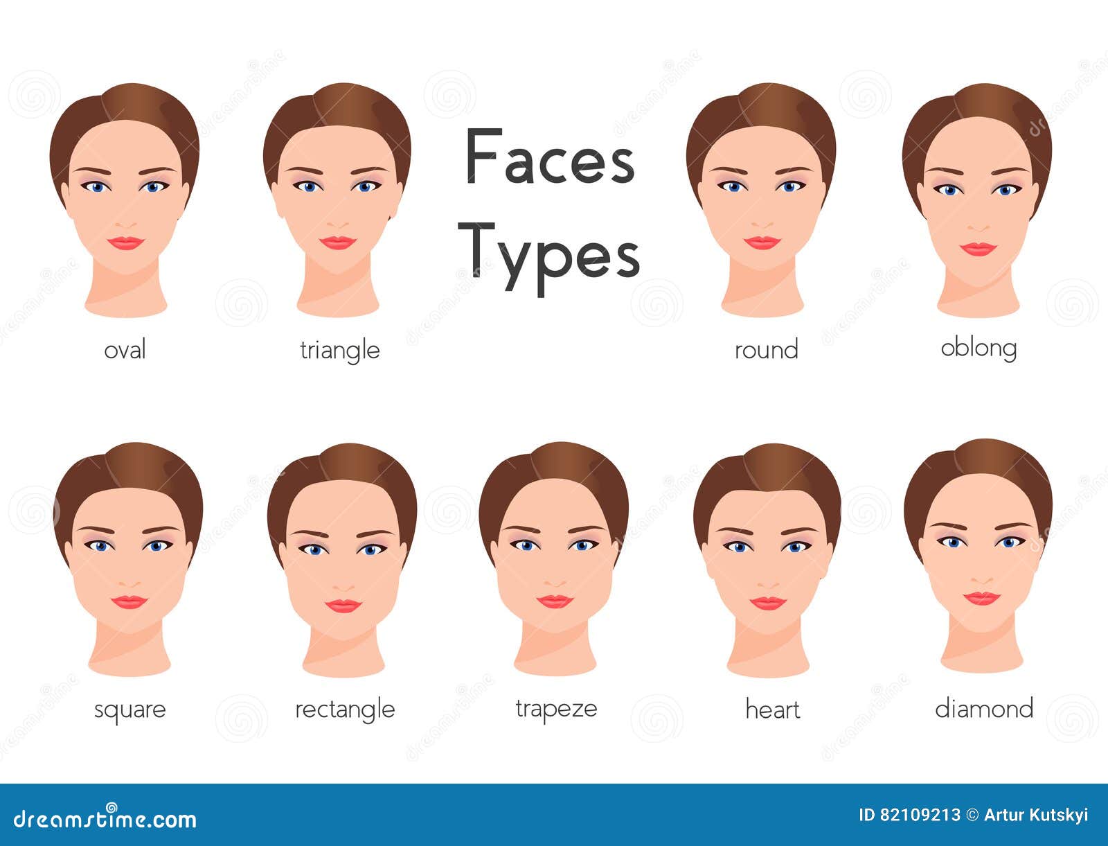 Set Of Different Woman Face Types Female Face Shapes Stock Vector Illustration Of Form Cheekbones 82109213