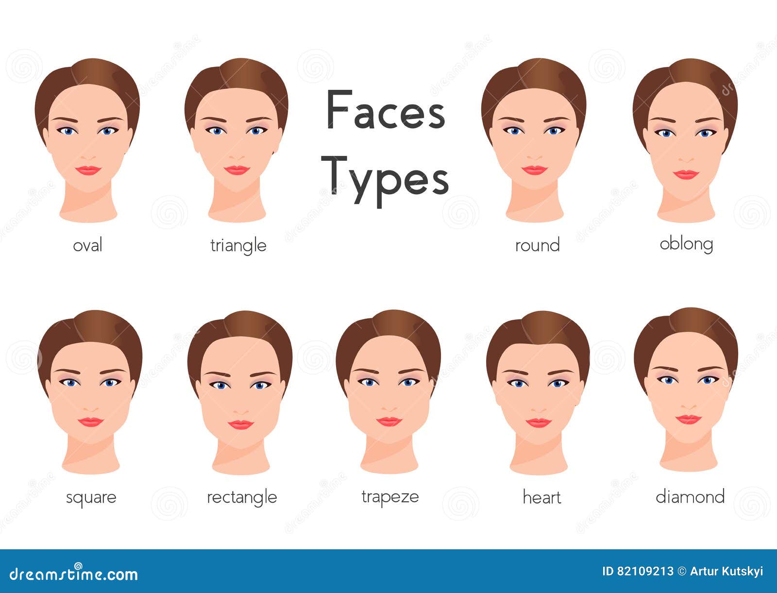 Set Of Different Woman Face Types Female Face Shapes Stock Vector Illustration Of Form Cheekbones 82109213