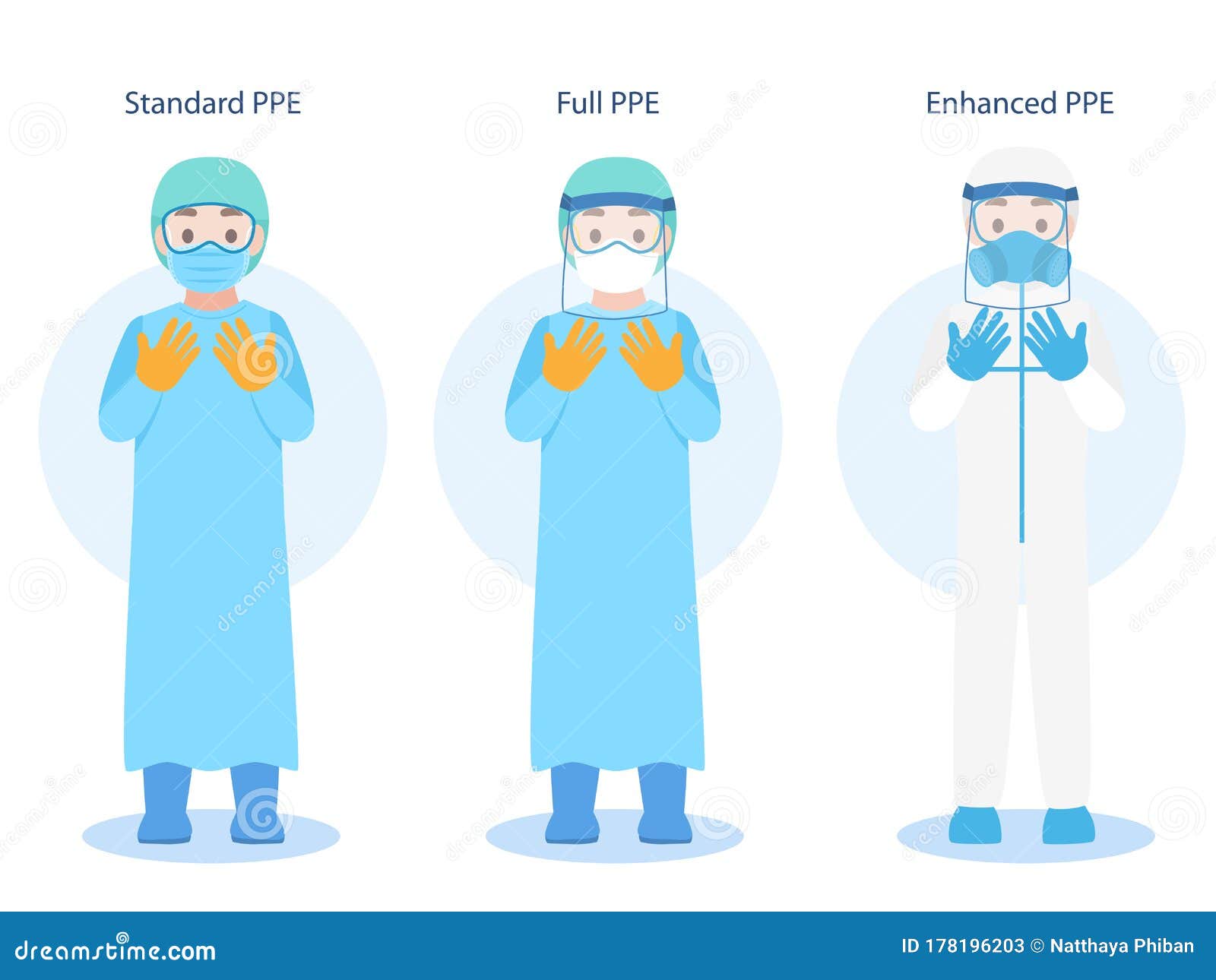 set of doctors character wearing in ppe personal protective suit clothing  and safety equipment