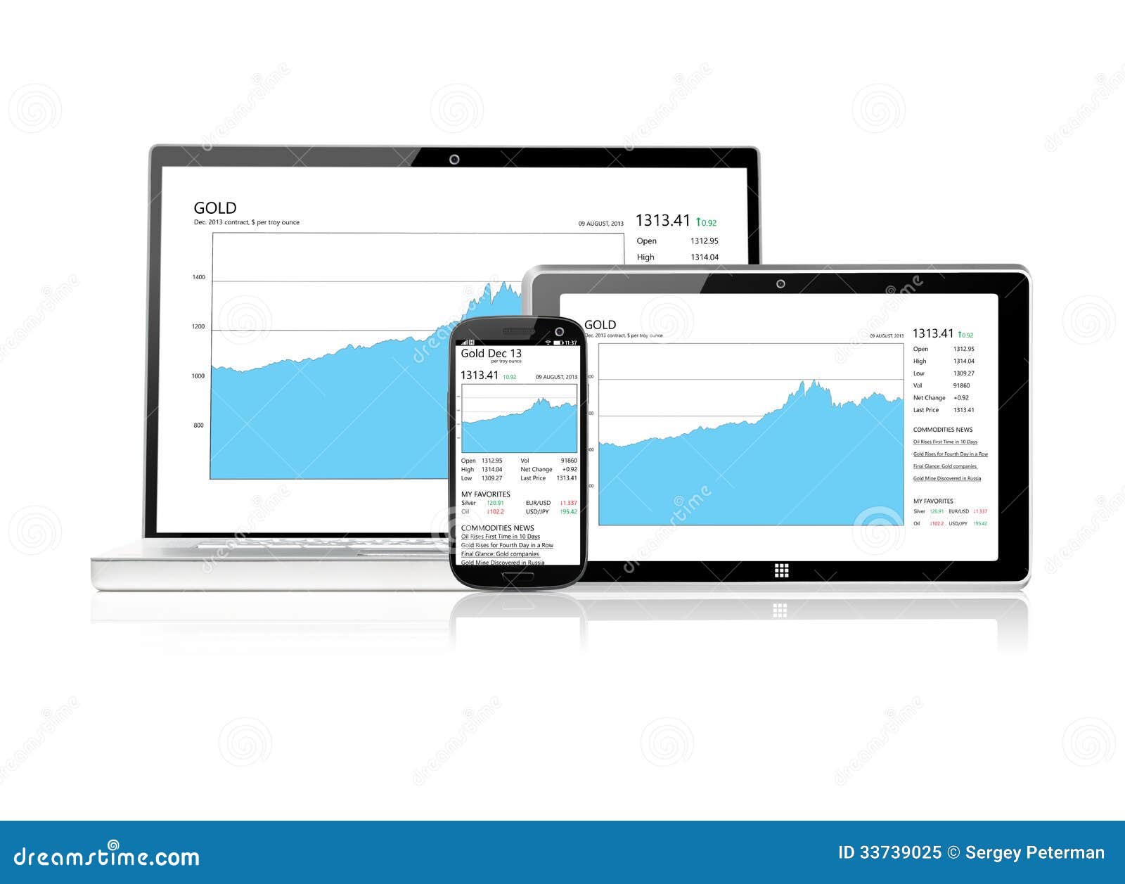 Set of electronic devices stock illustration. Illustration of market