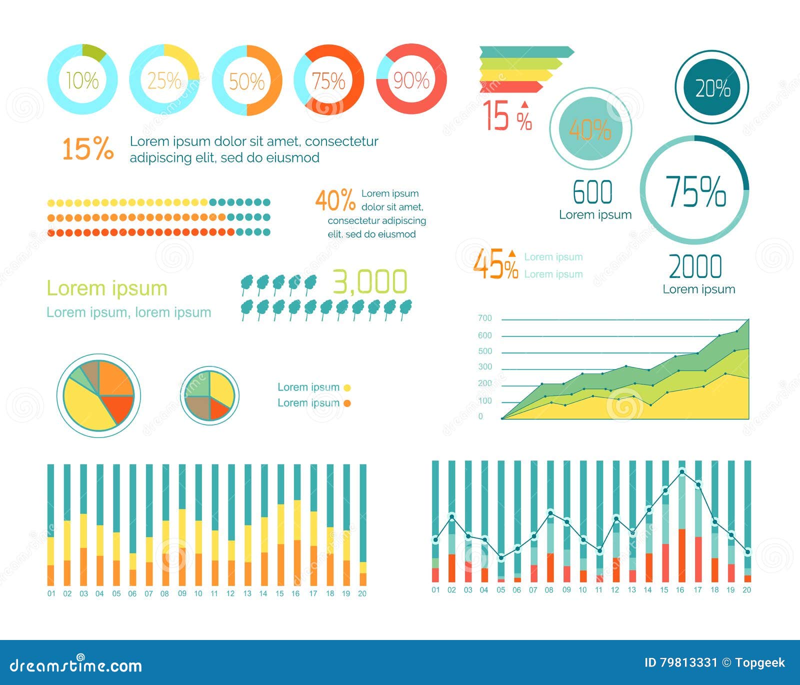 Weather Charts And Graphs