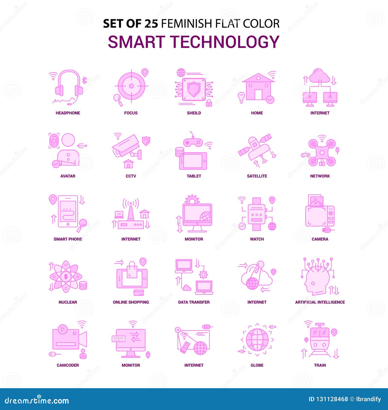 set of 25 feminish smart technology flat color pink icon set