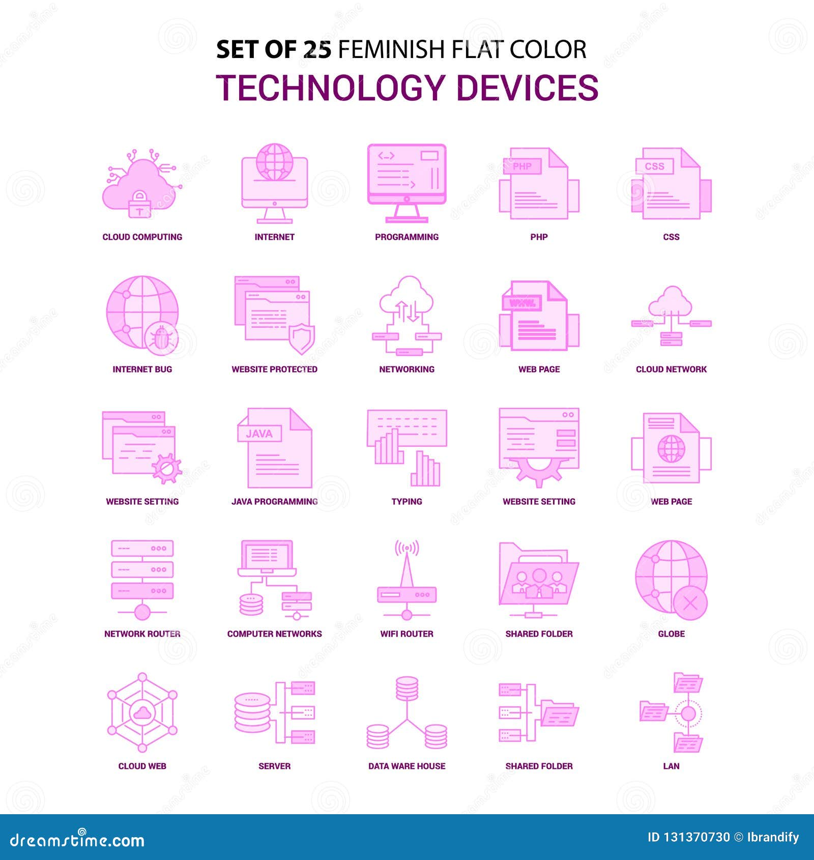 set of 25 feminish technology device flat color pink icon set
