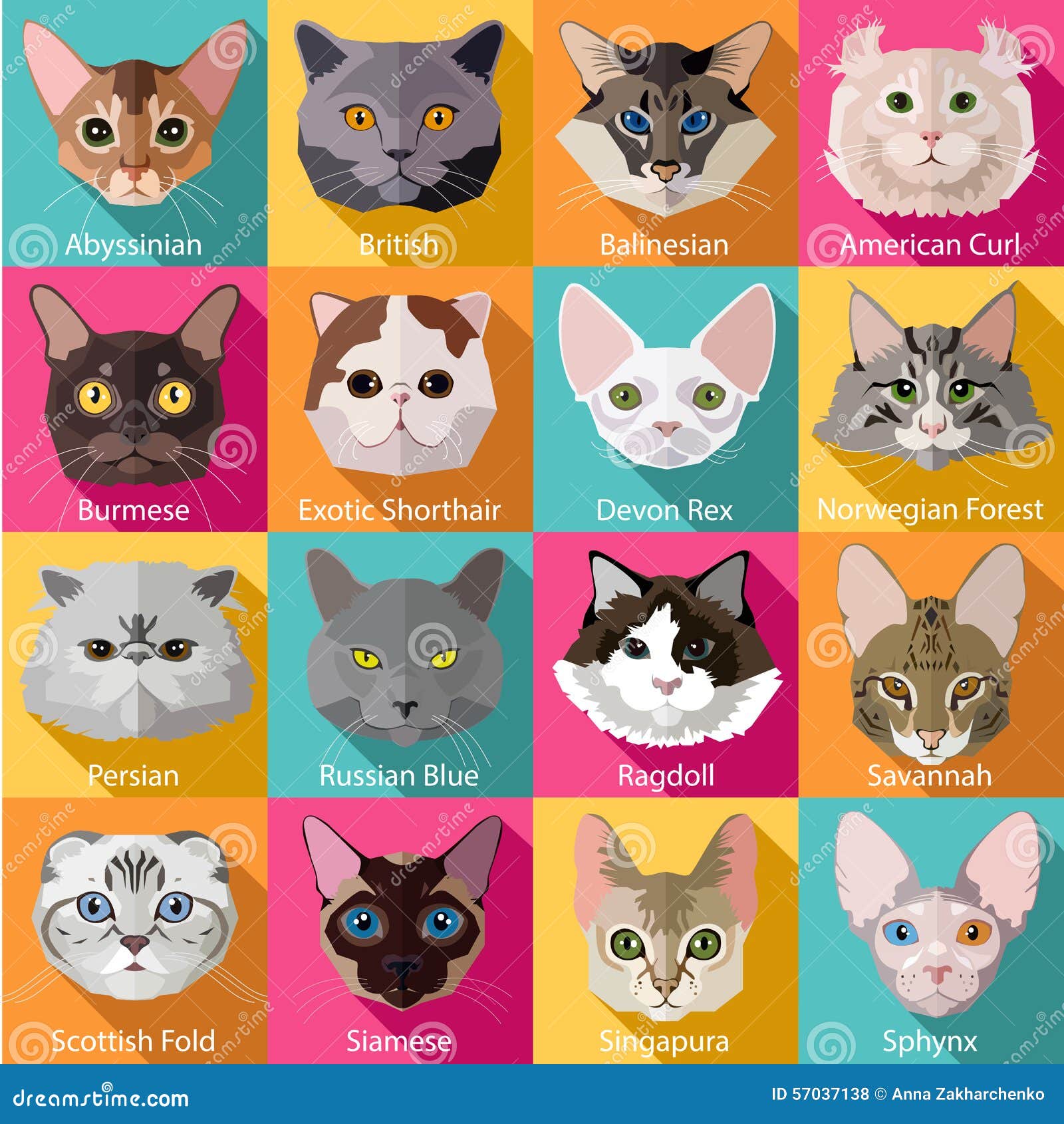 Cat Icons Stock Illustrations – 27,831 Cat Icons Stock Illustrations,  Vectors & Clipart - Dreamstime