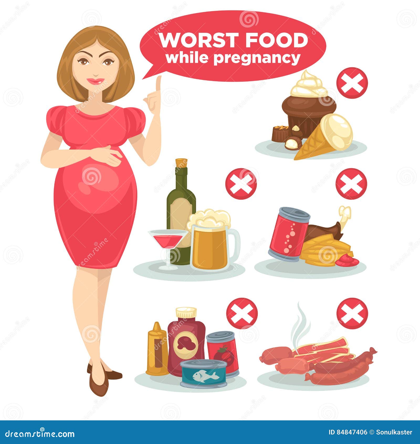 Set Of Forbidden Food For Pregnant Woman And Her Baby. Stock ... Set Of Forbidden Food For Pregnant Woman And Her Baby. Stock ...