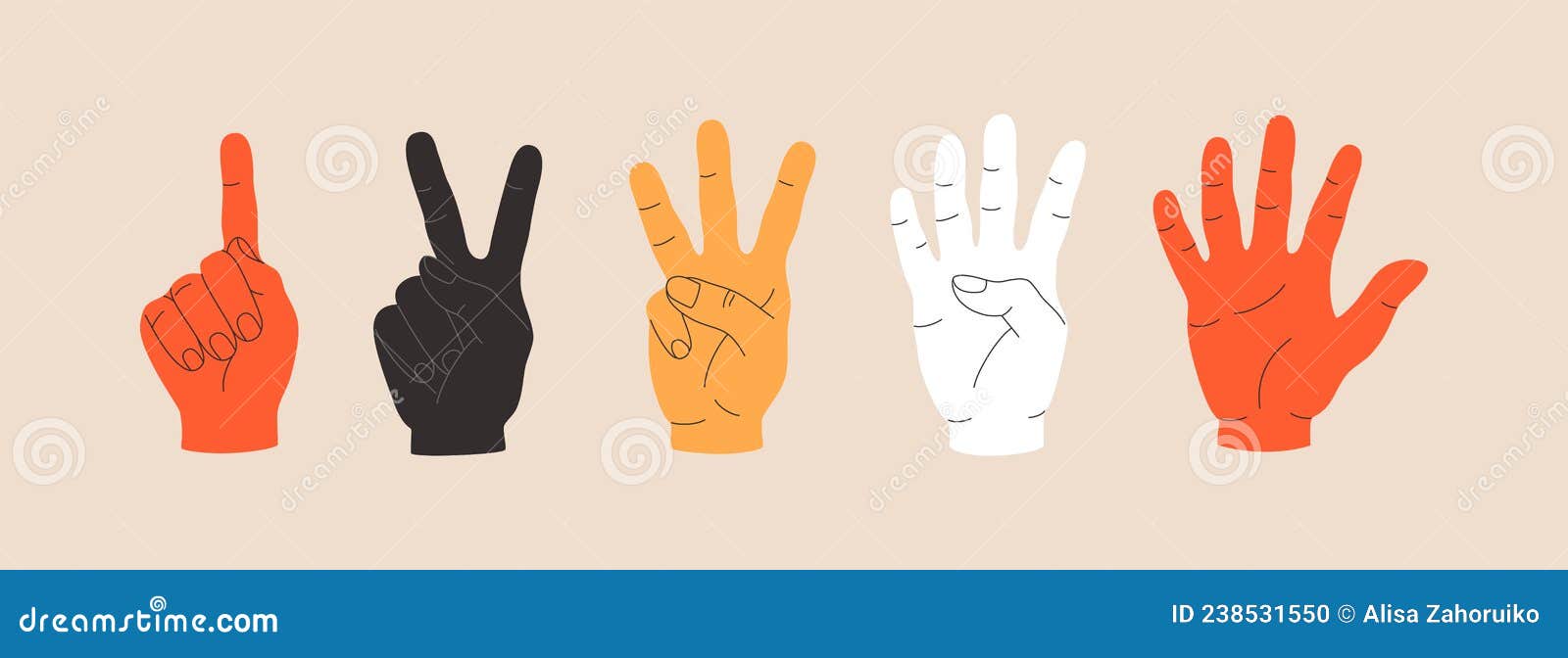 Five human cheap races