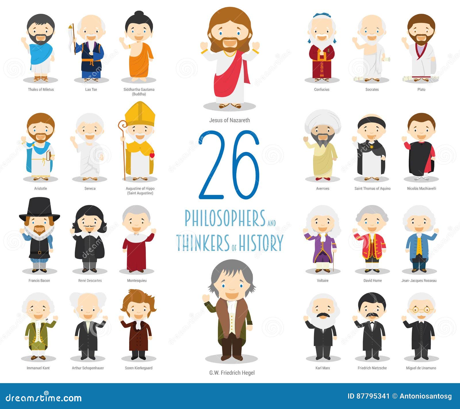 set of 26 great philosophersand thinkers of history in cartoon style.