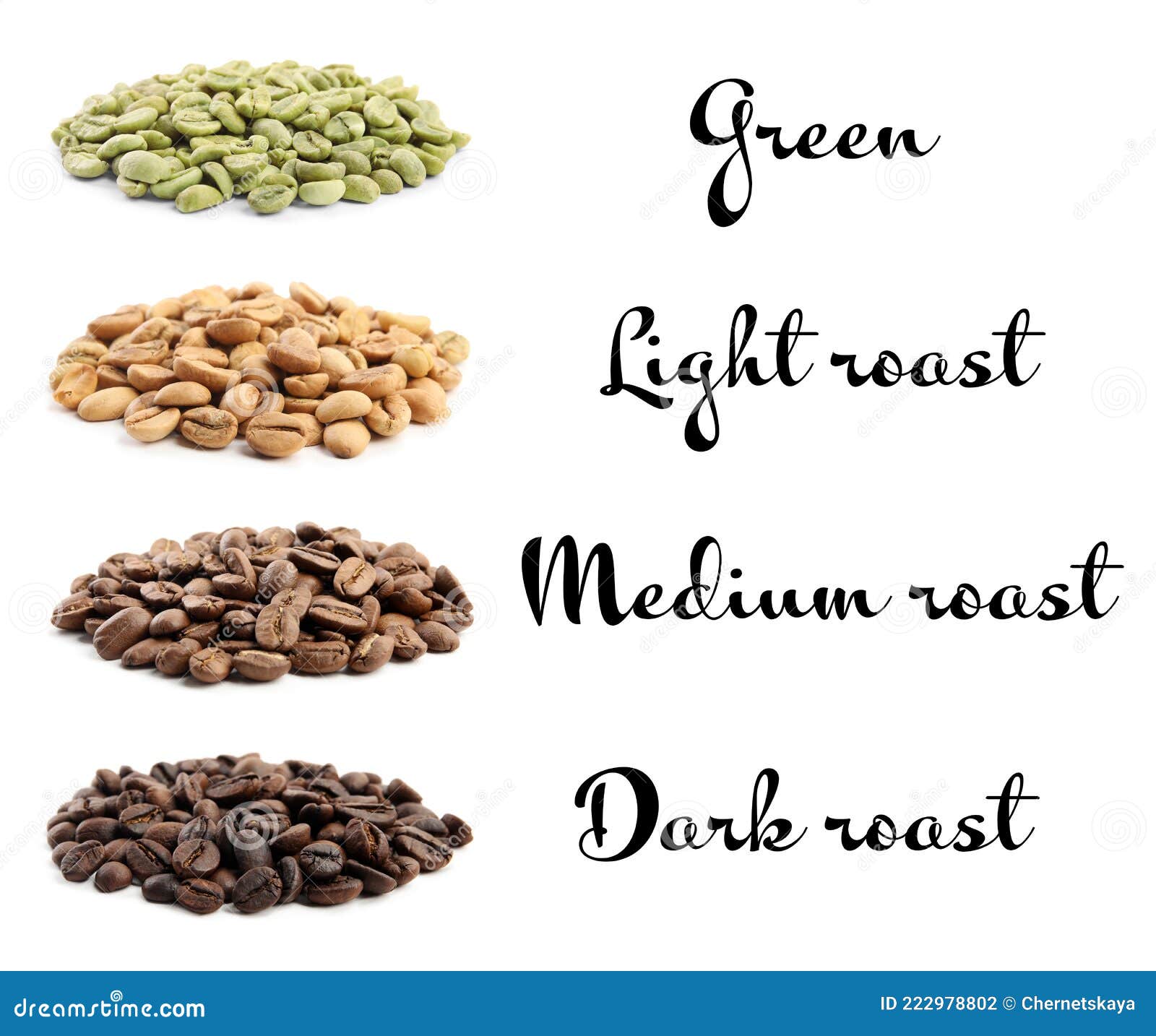 Set with Green and Roasted Coffee Beans on White Background Stock Photo Image of brown, grain