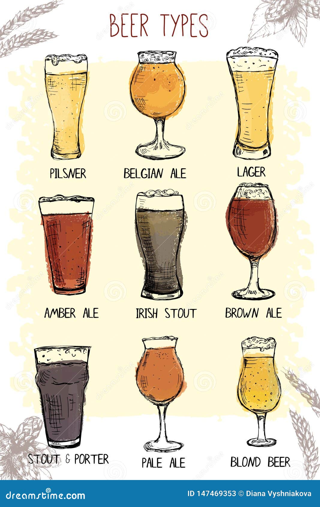 Set of Hand Drawn Beer Glasses Types Stock Vector Illustration of