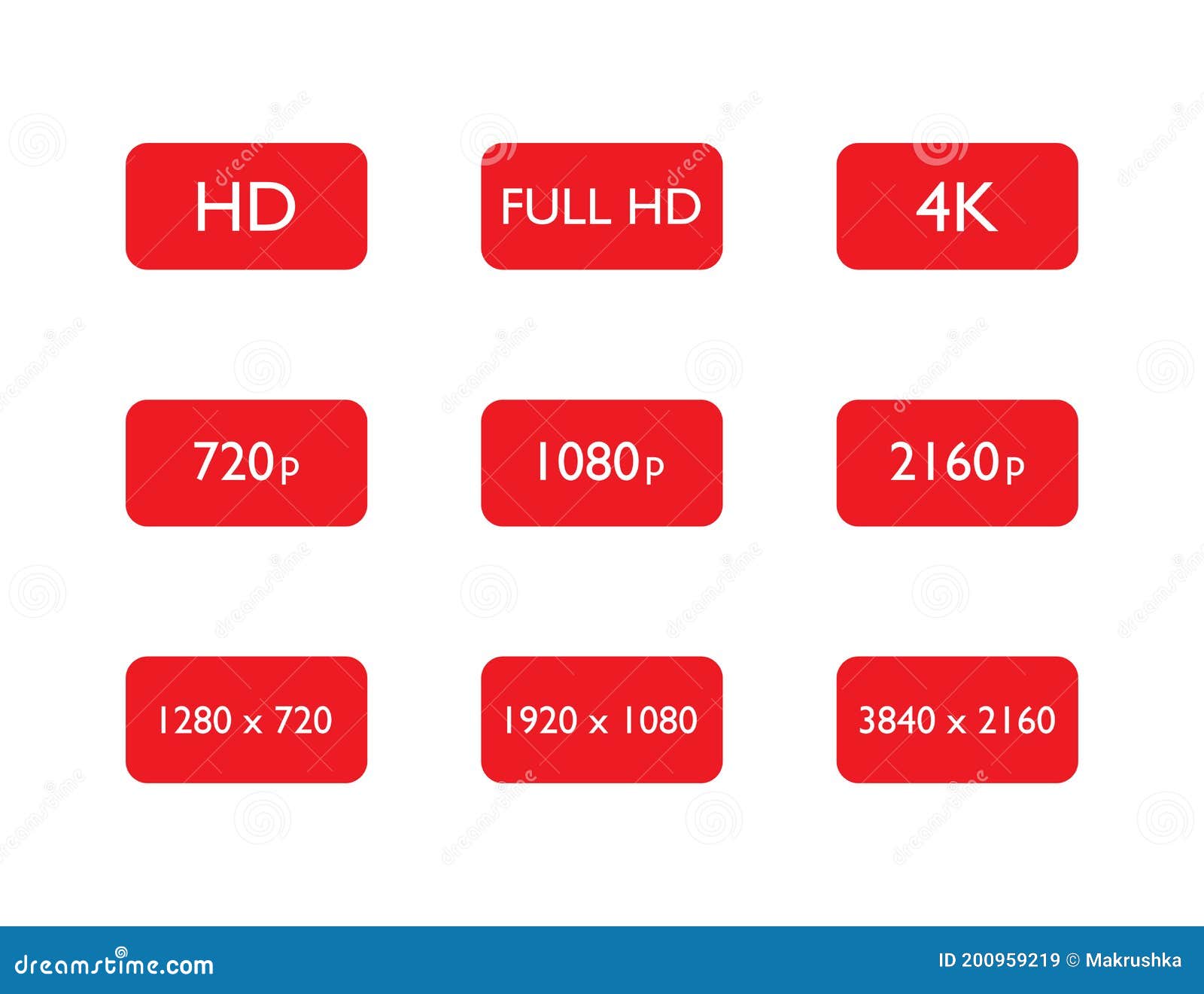 Set of Hd, Full Hd and 4k Resolution. 720p, 1080p and 2160p Pixel of  Display or Video Quality. 1920x1080 Media Definition Stock Vector -  Illustration of display, definition: 200959219