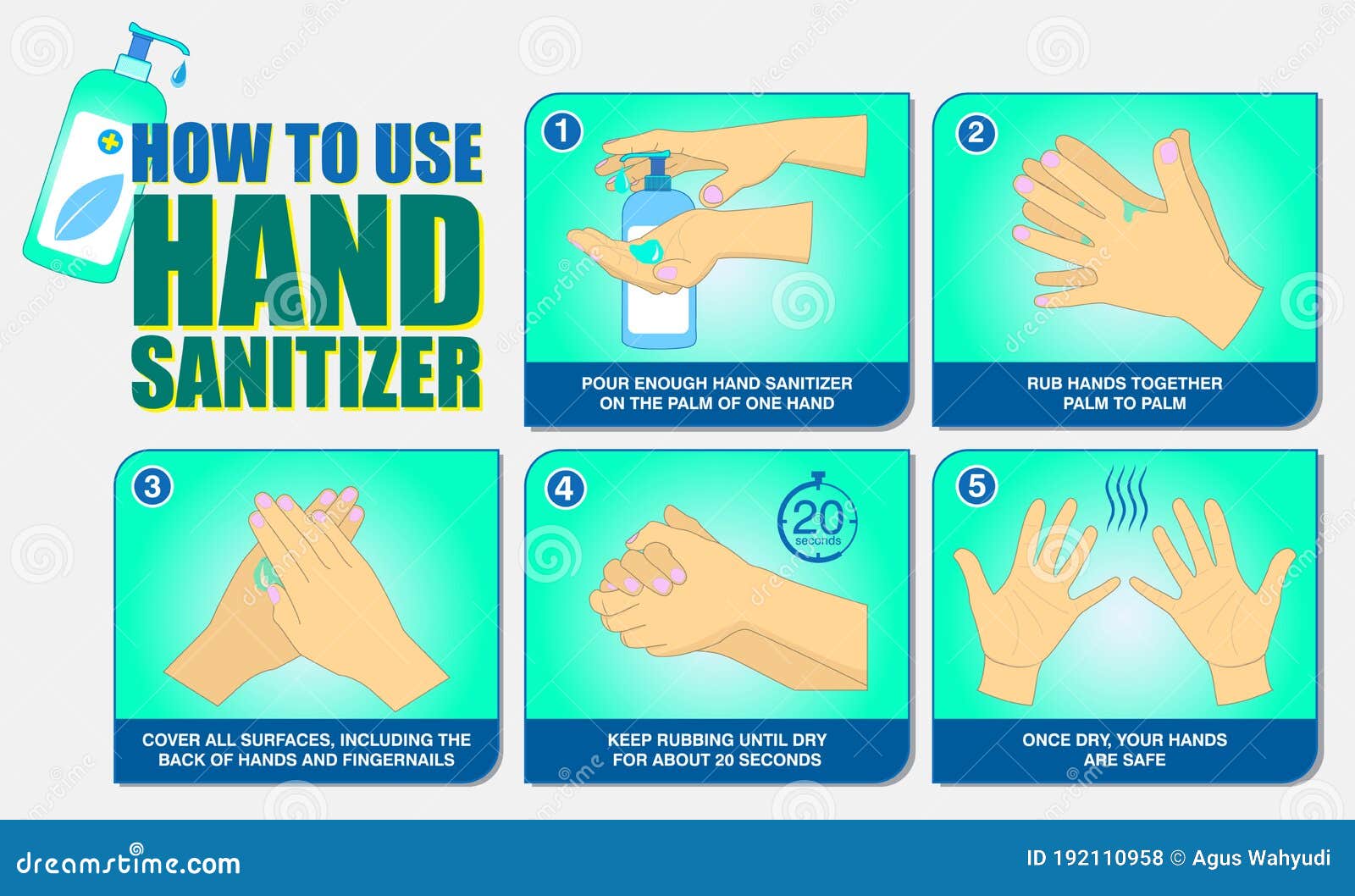 How to use hand Sanitizer stock photo. Hands disinfection steps. Чистые руки при работе с текстилем. Use your hands