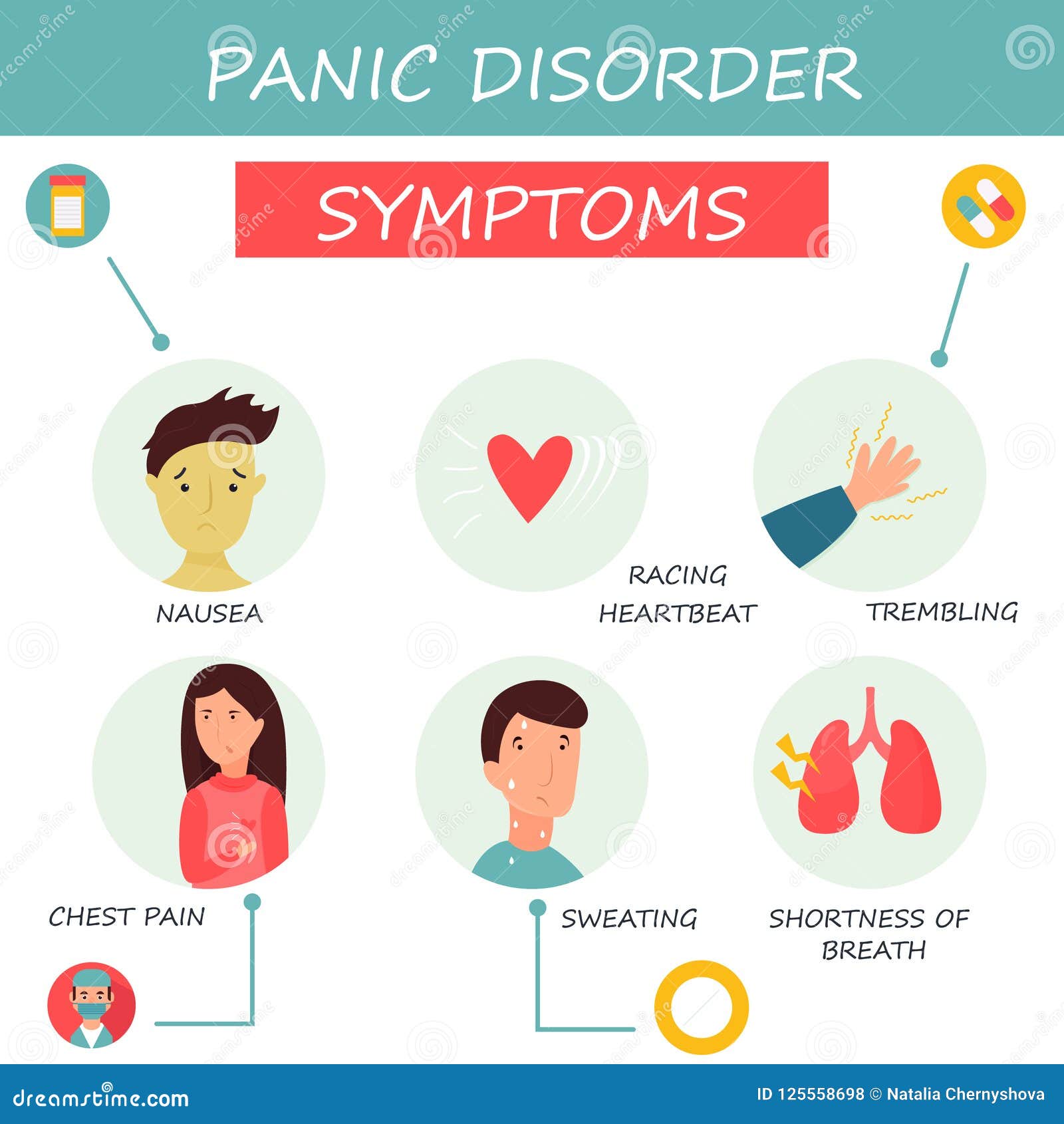 Disorder Symptoms Stock Illustrations 3 256 Disorder Symptoms Stock Illustrations Vectors Clipart Dreamstime