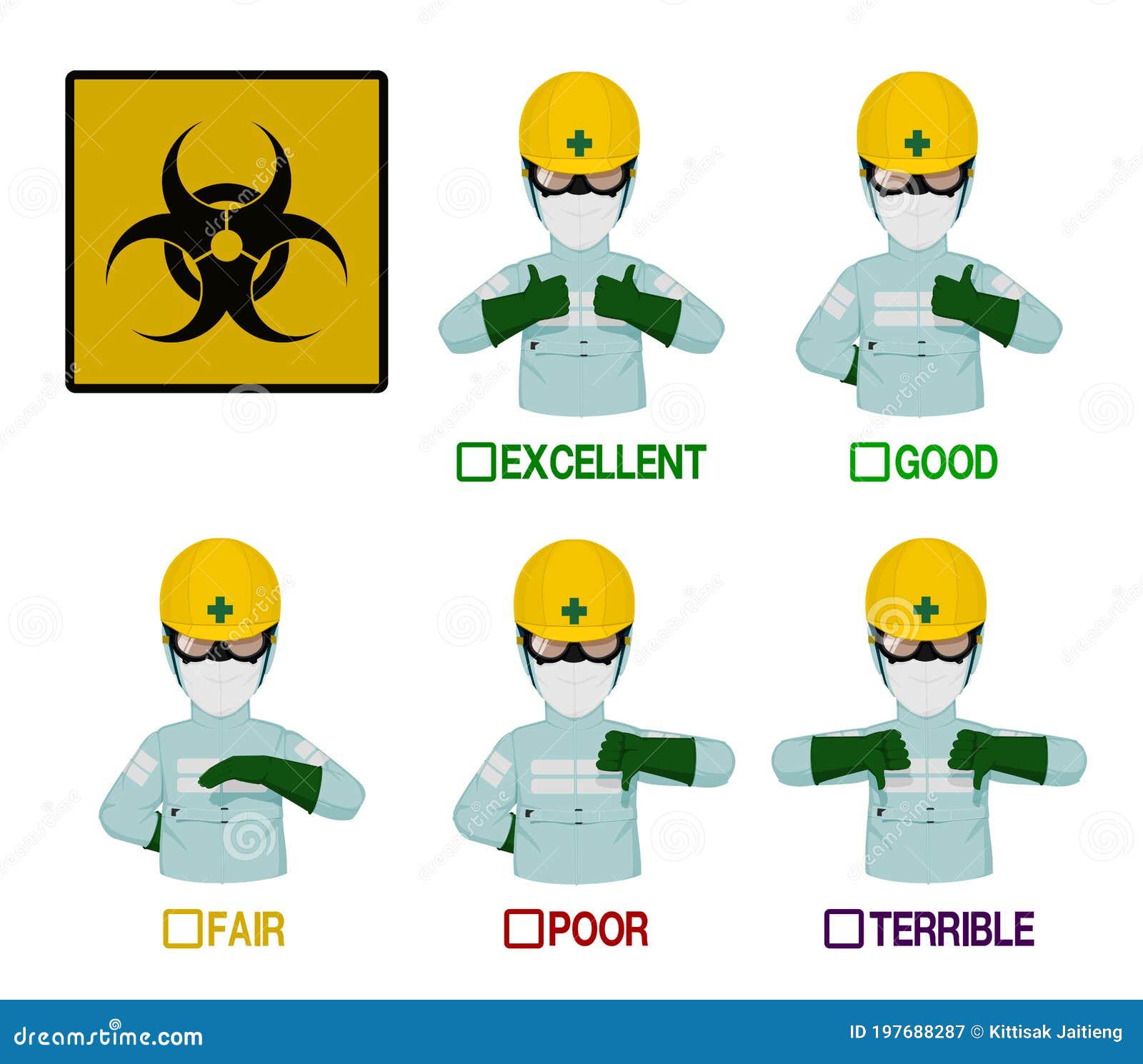 Set of Industrial Worker with Biohazard Protective Suit is Presenting