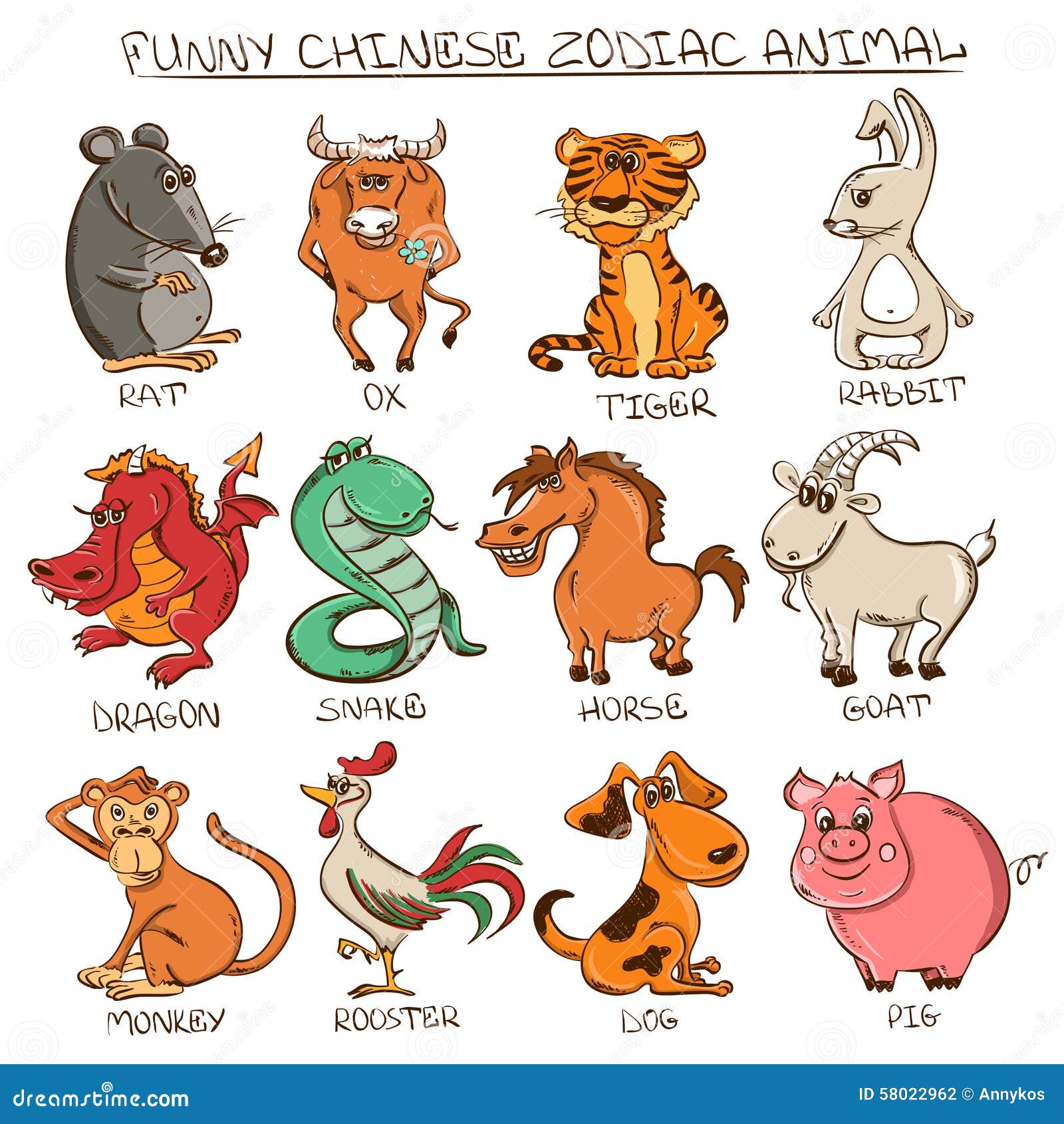 Chinese Zodiac Animals Stock Illustrations – 4,195 Chinese Zodiac Animals  Stock Illustrations, Vectors & Clipart - Dreamstime
