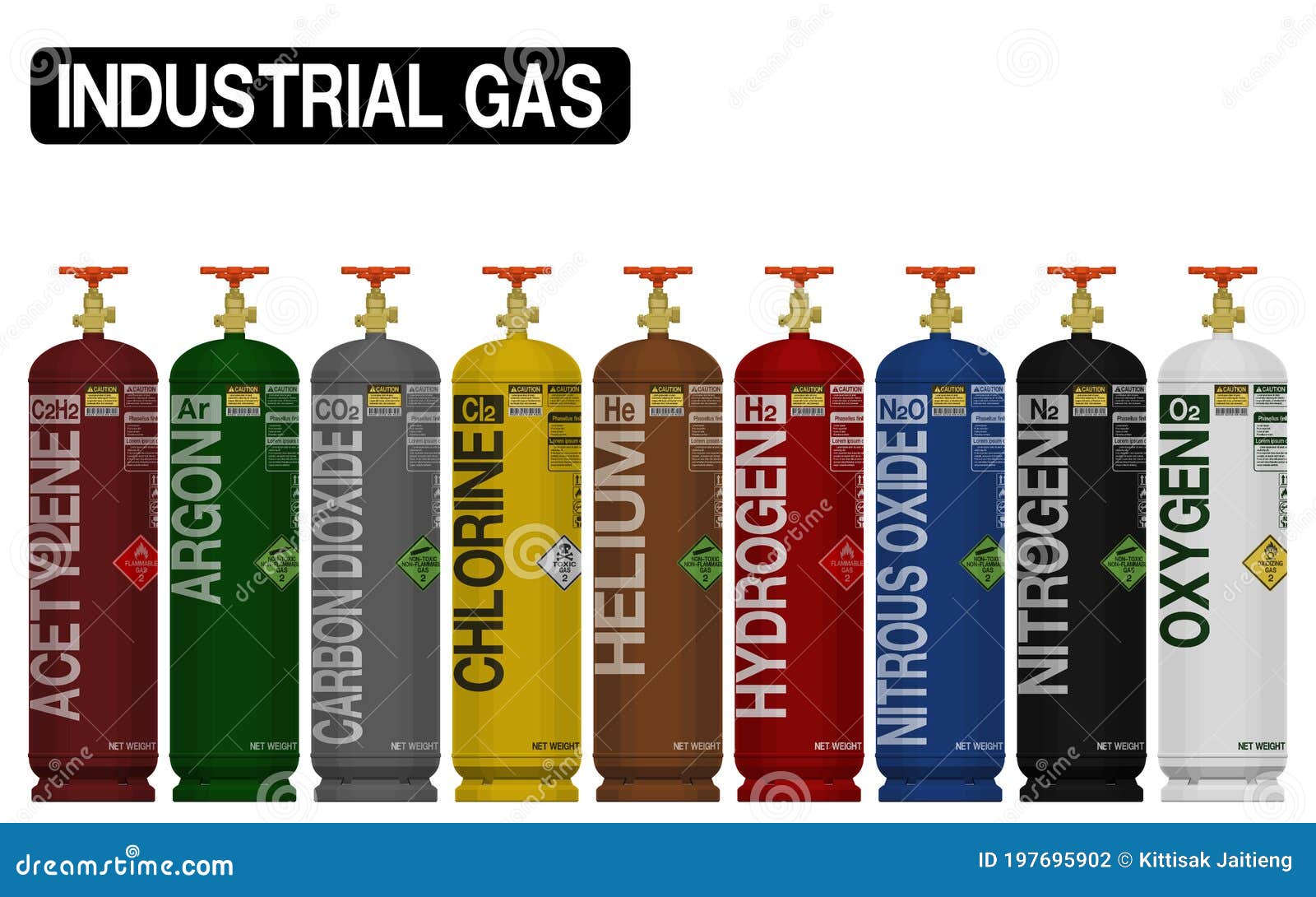 Chlorine Gas Cylinder Tank Vector CartoonDealer 232998627 chlorine-gas-cylinder-tank-vector-cartoondealer-232998627