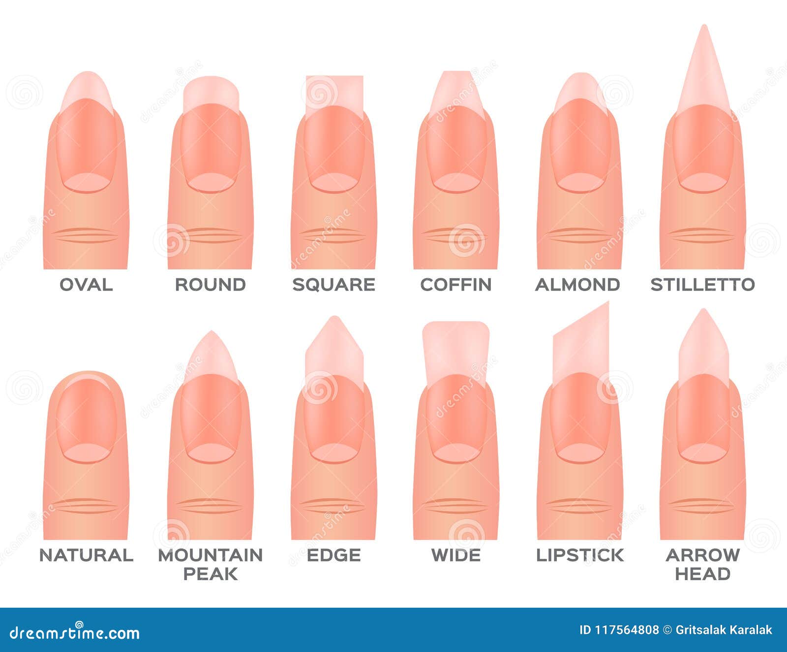 Best 14 Nail Shapes For Girls In 2019 — And Tips for Nail Care | by Pooja  gupta | Medium