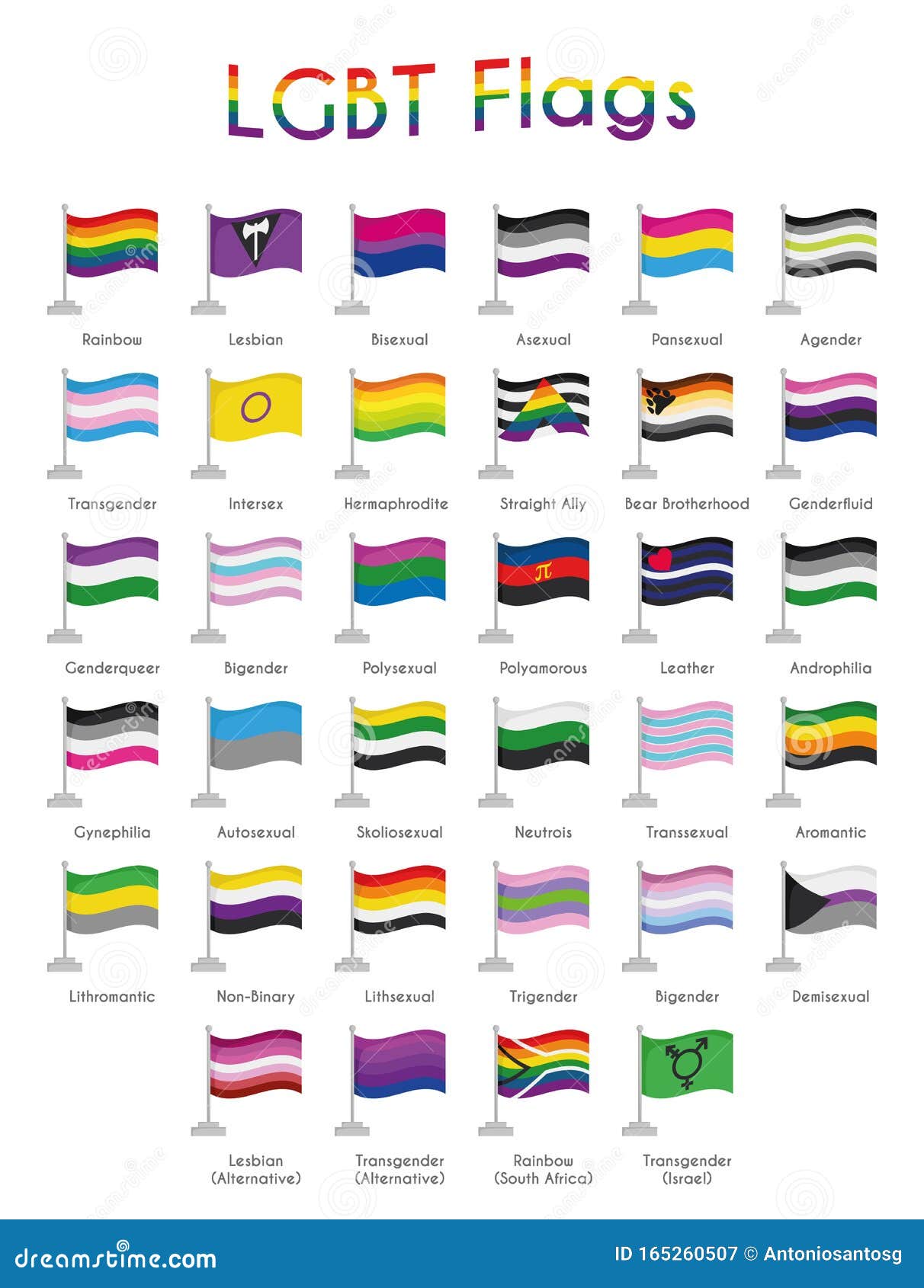 Set Of 34 Lgbt Sexual And Gender Tendencies Pride Flags Stock Vector Free Nude Porn Photos