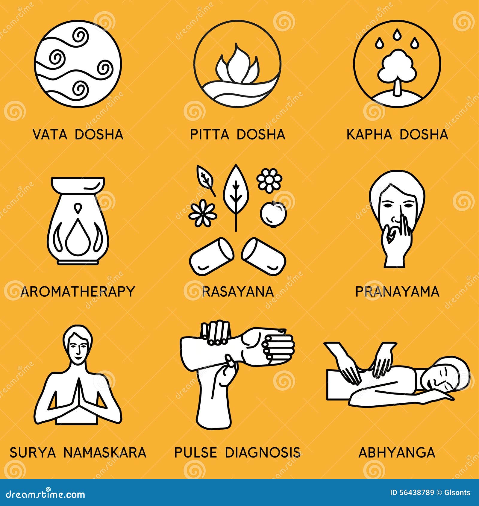 set linear icons for ayurveda .