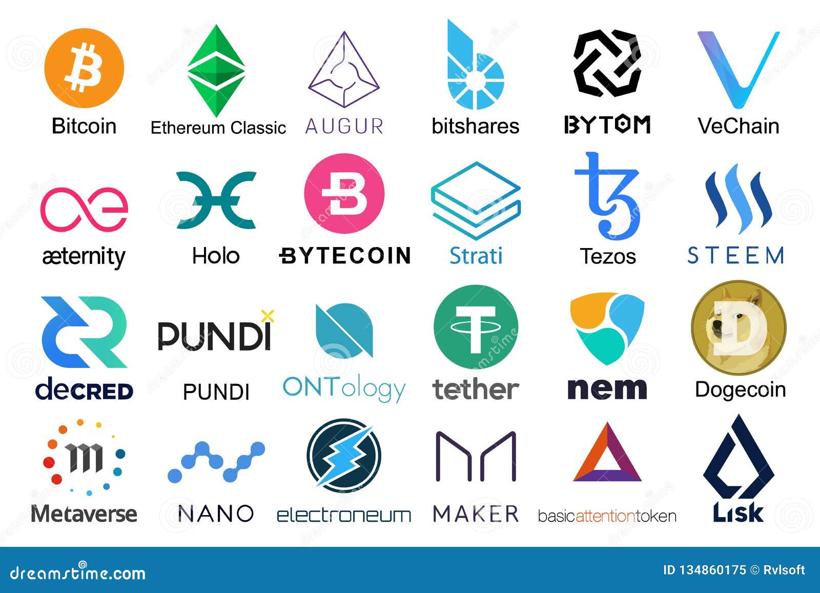 names of cryptocurrencies