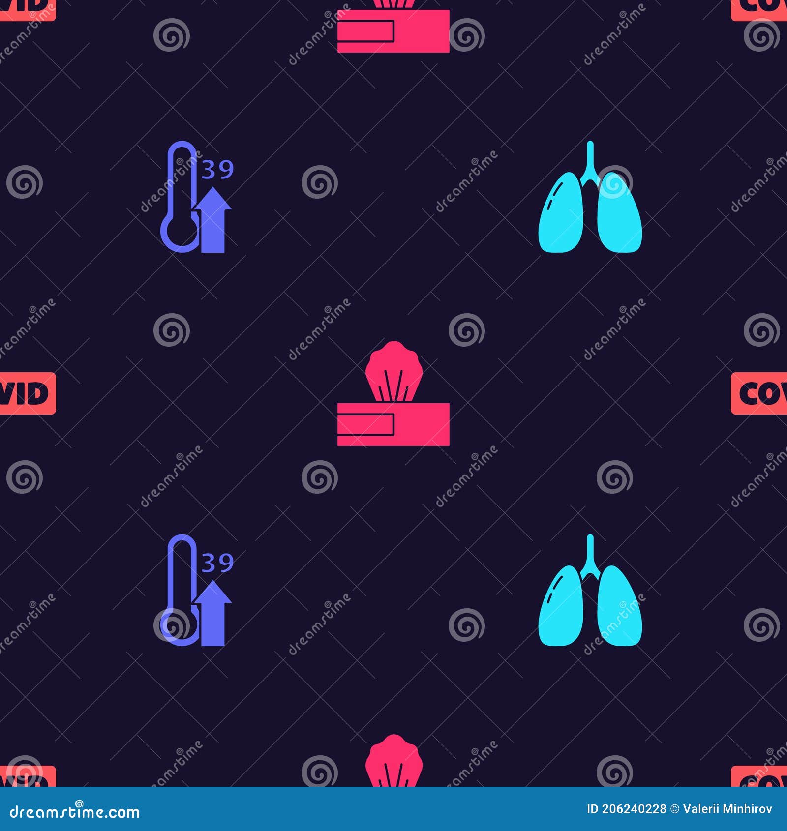 Set Lungs, High Human Body Temperature, Wet Wipe Pack and Corona Virus