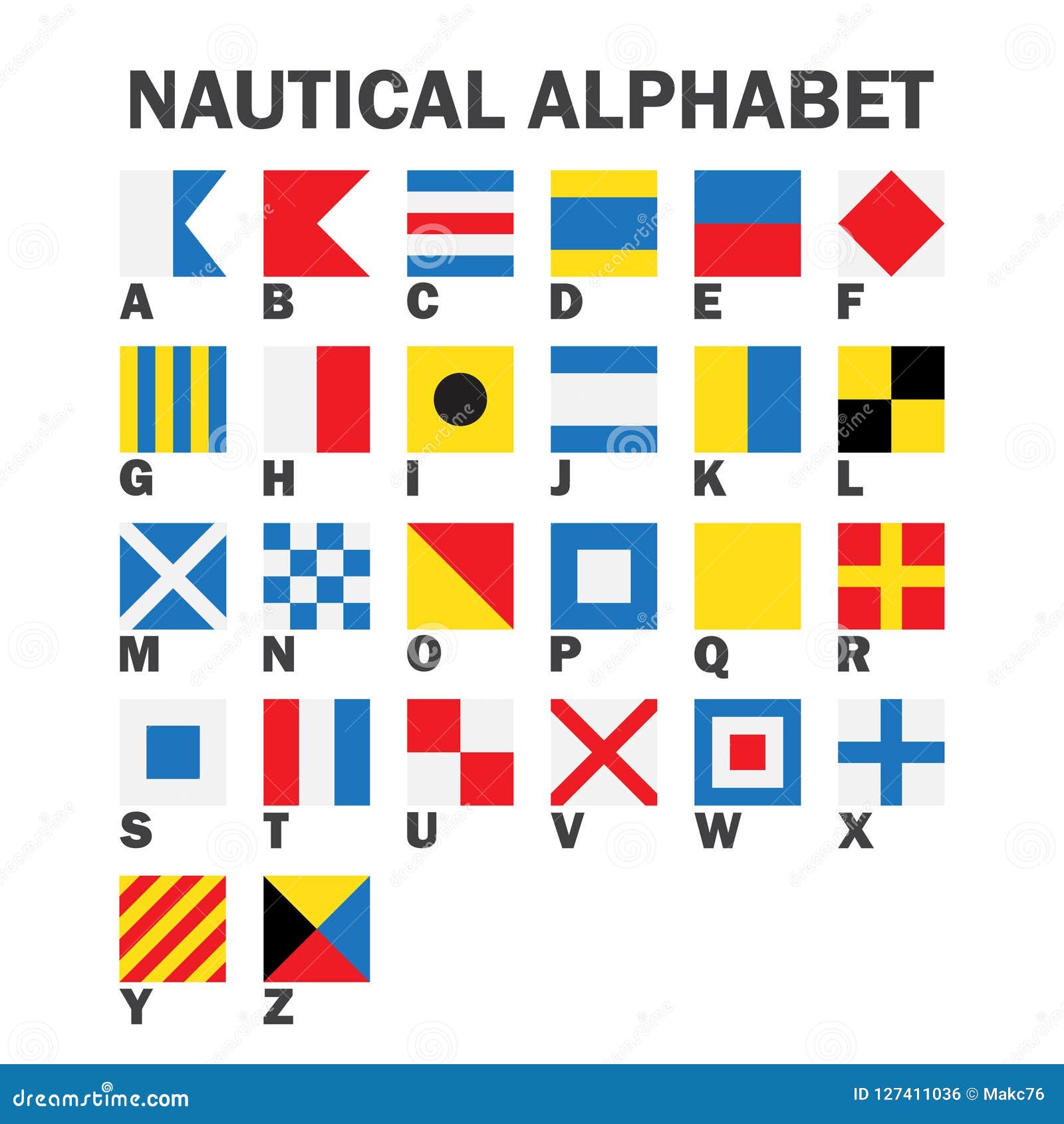 Phonetic Alphabet Flags / Flag Alphabet Printable Flags | Fun ...