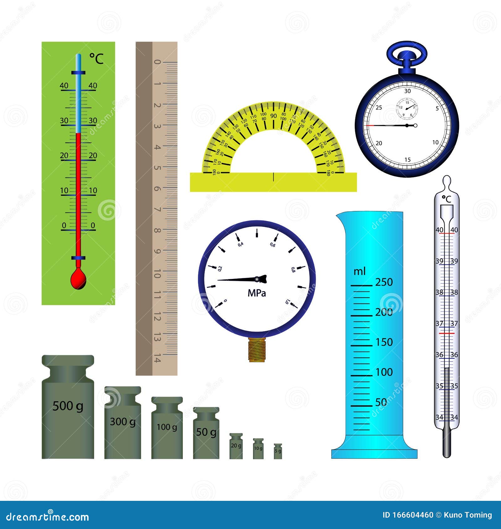 A Set of Measuring Instruments To Measure Temperature, Time, Pressure
