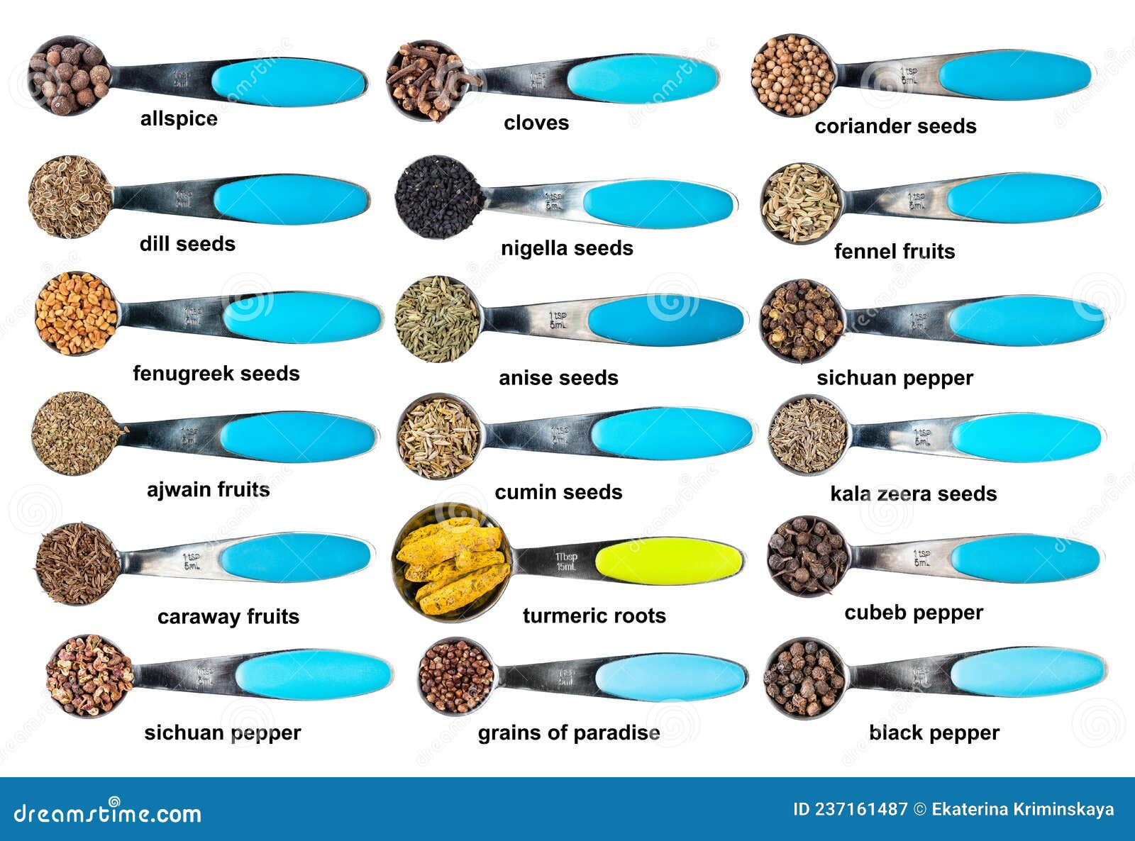 set of measuring teaspoons with spices with names