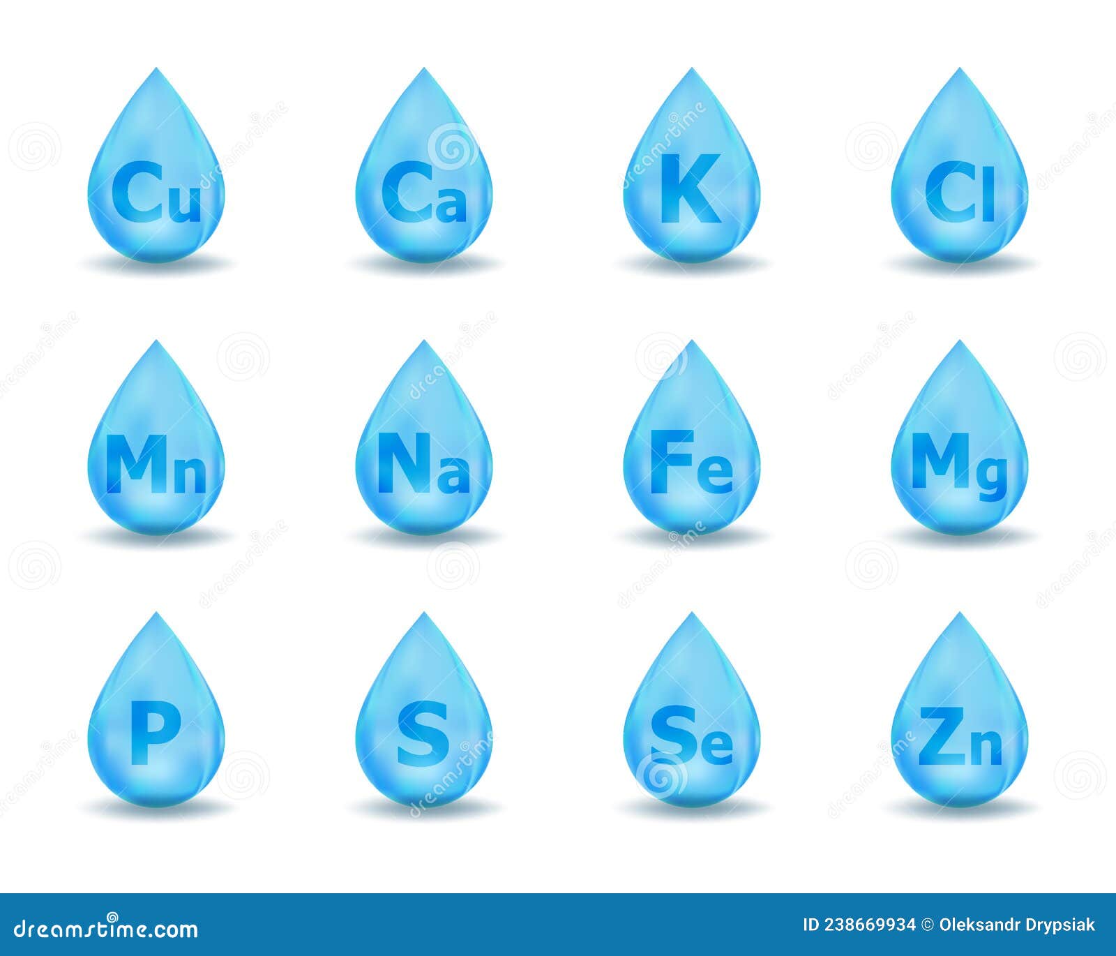 set of mineral drop complex. mineral k, cl, ca, cu, mn, na, fe, mg, se, zn, s, p. blue drug nutrition 