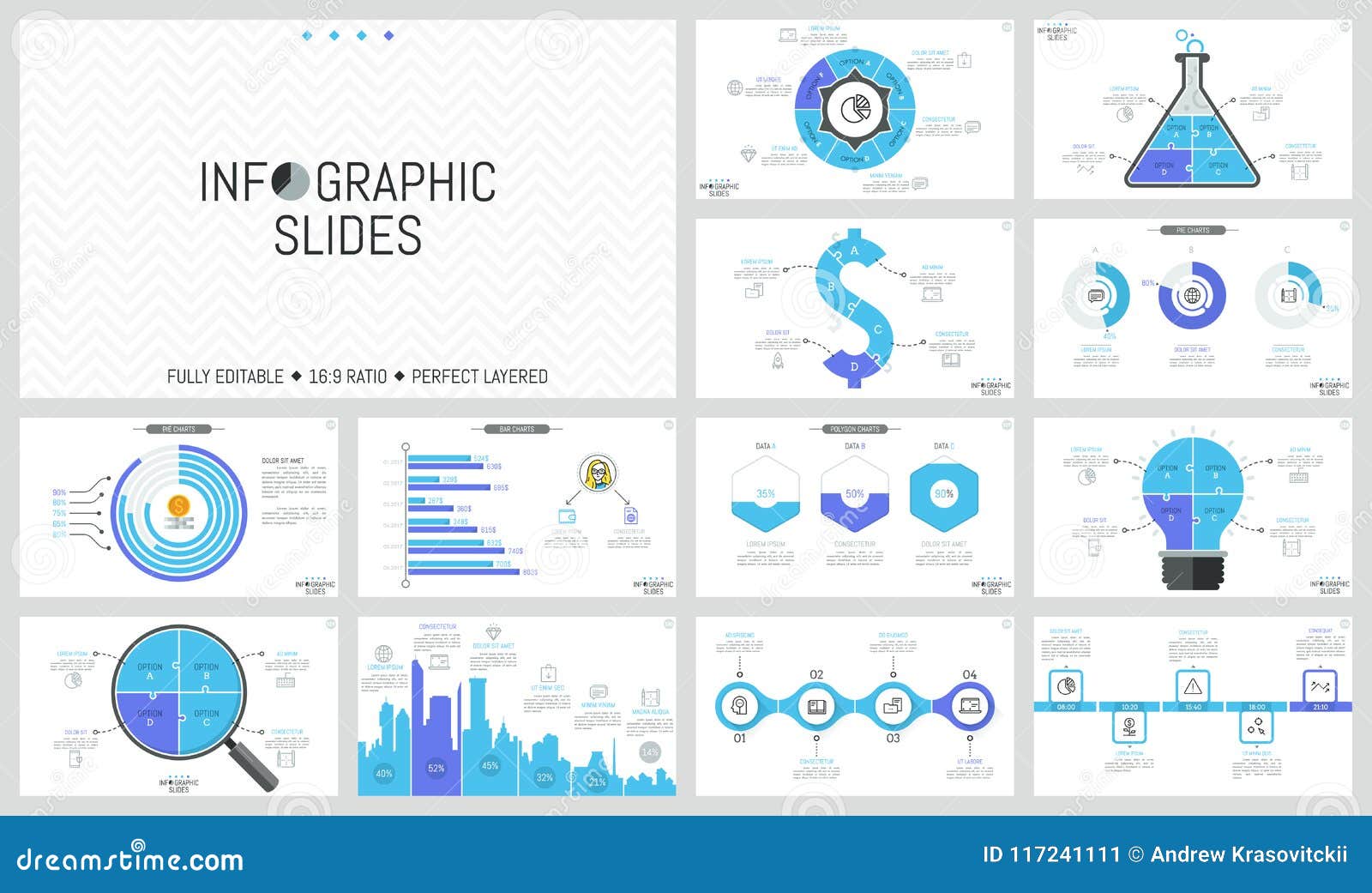 Minimal Charts