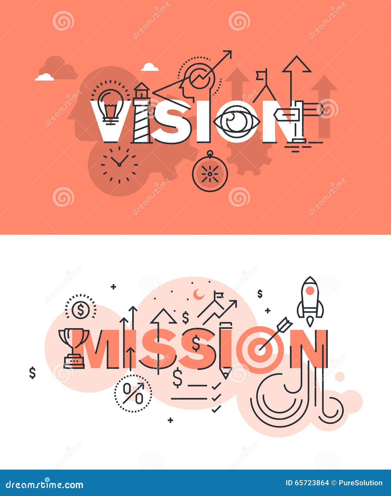 set of modern    of words vision and mission
