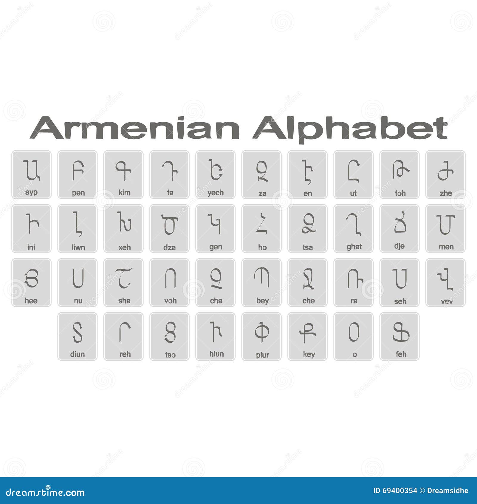Complete Set of Armenian Alphabet Uppercase Handwriting Font 