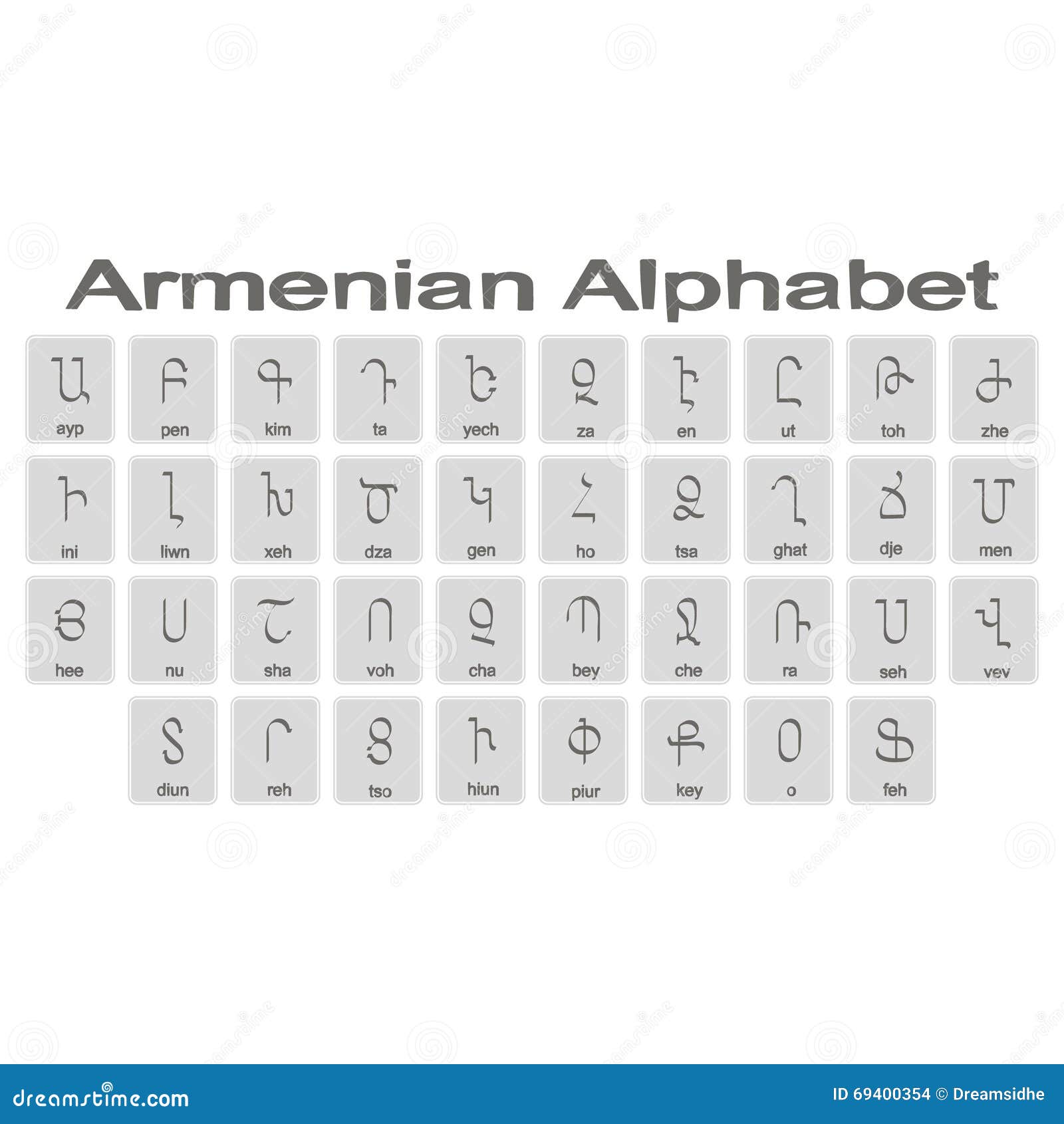 Armenian Alphabet Handwritten Seamless Pattern, Black and White, Isolated  on White Background Stock Illustration - Illustration of language,  lettering: 183522941