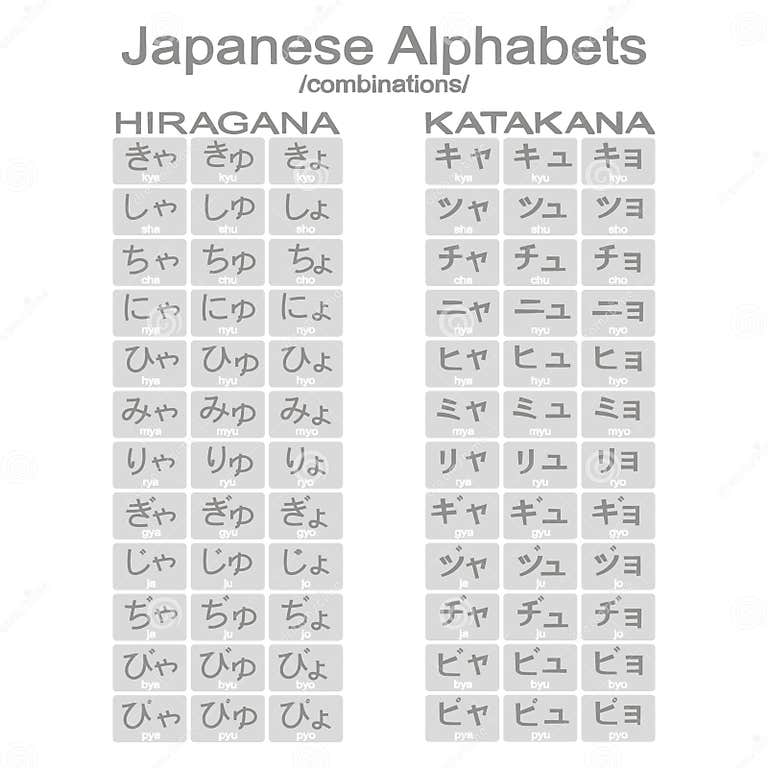 Set of Monochrome Icons with Combinations of Hiragana and Katakana ...