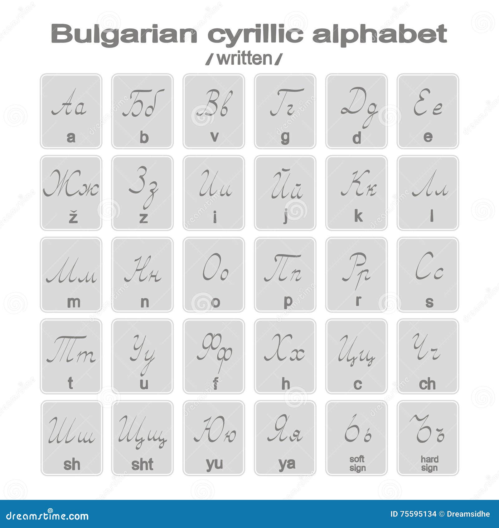 Extended Cyrillic: Bulgarian