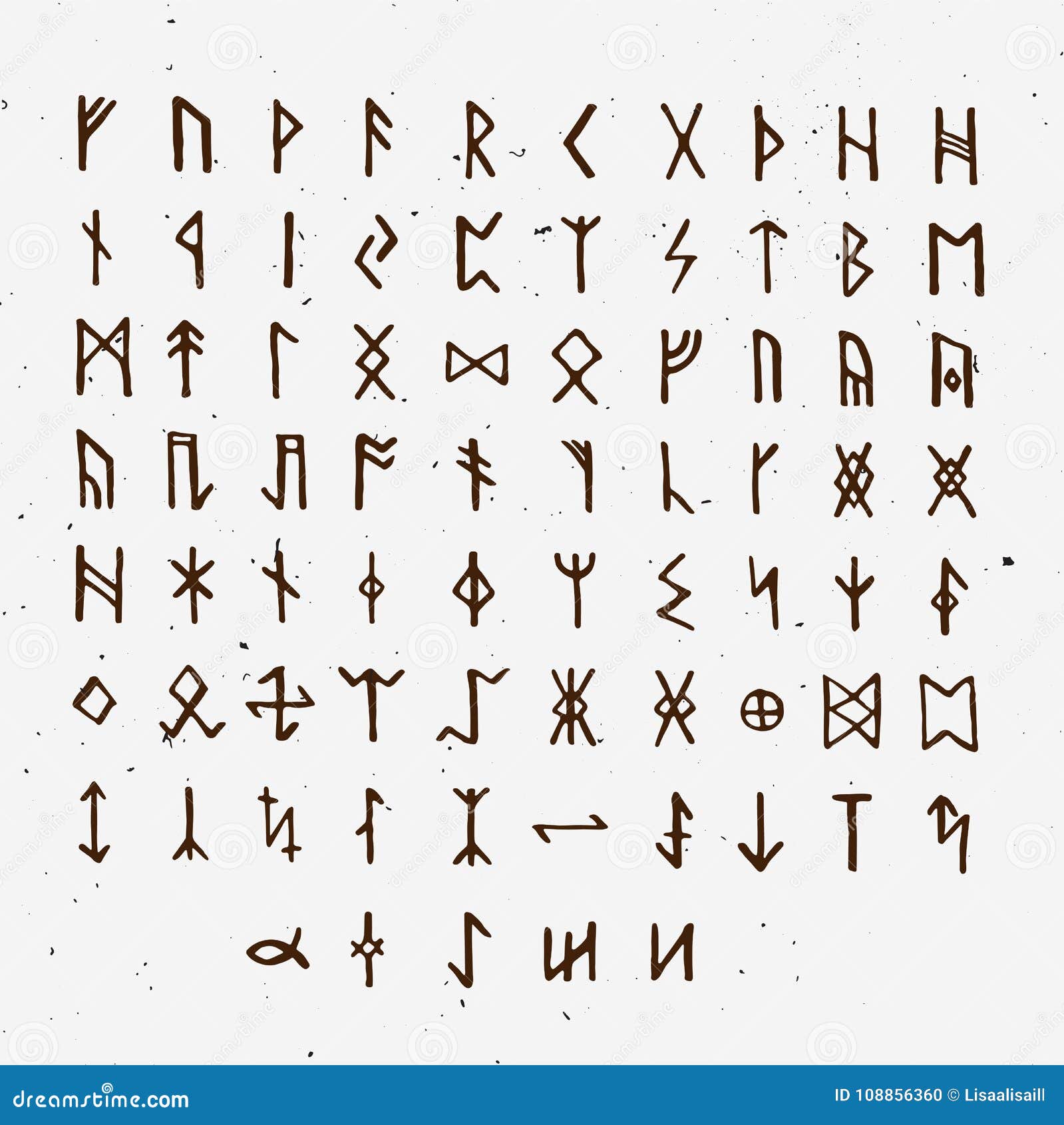 germanic runic alphabet