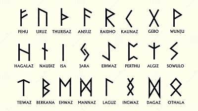 Set of Old Norse Scandinavian Runes. Runic Alphabet ,futhark Stock ...