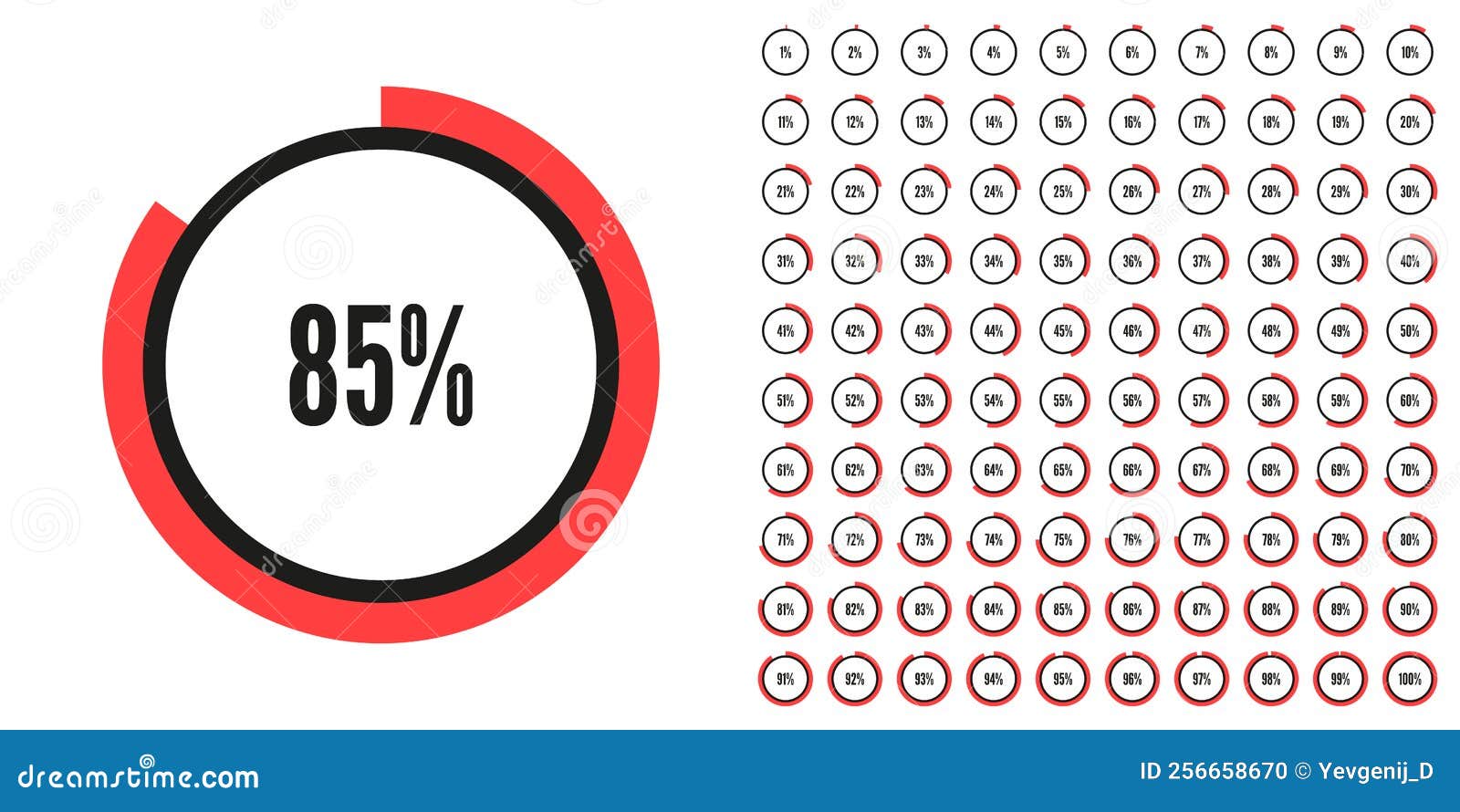 Set Of Percentage Diagrams With Scale From 1 To 100 Percent Pie Chart set-of-percentage-diagrams-with-scale-from-1-to-100-percent-pie-chart