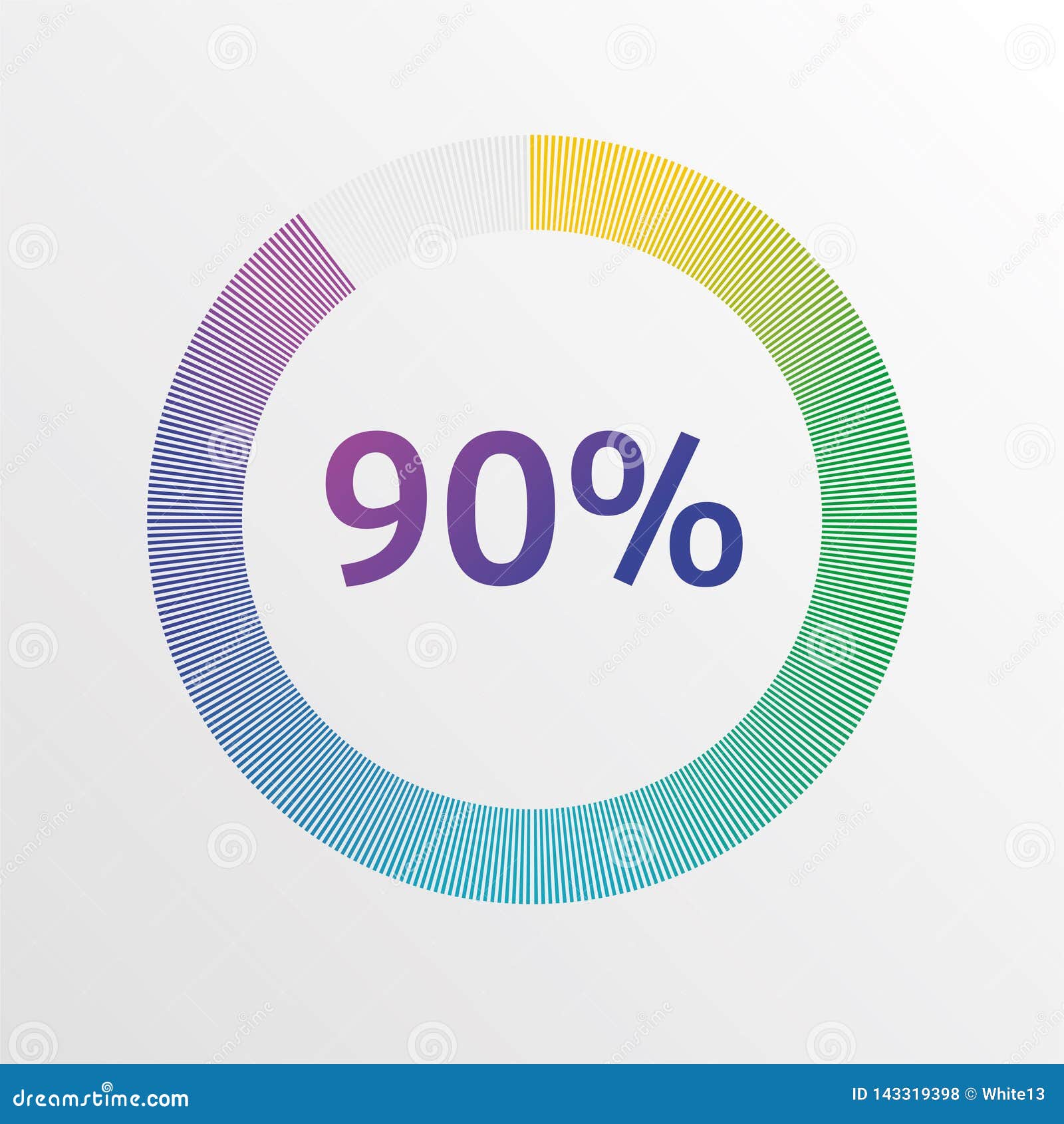 3 5 Pie Chart