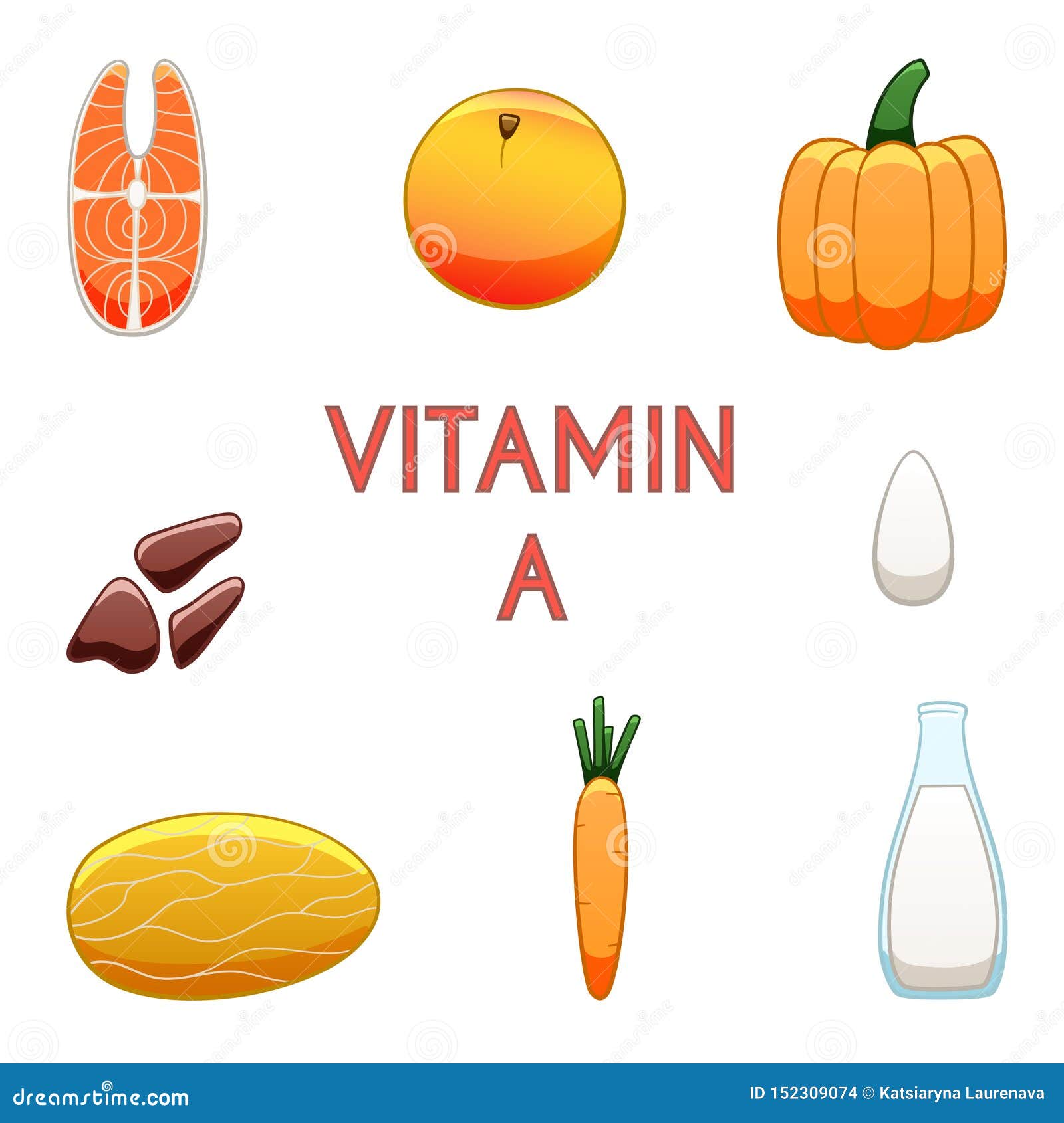 Vitamin a products stock vector. Illustration of drawing 152309074