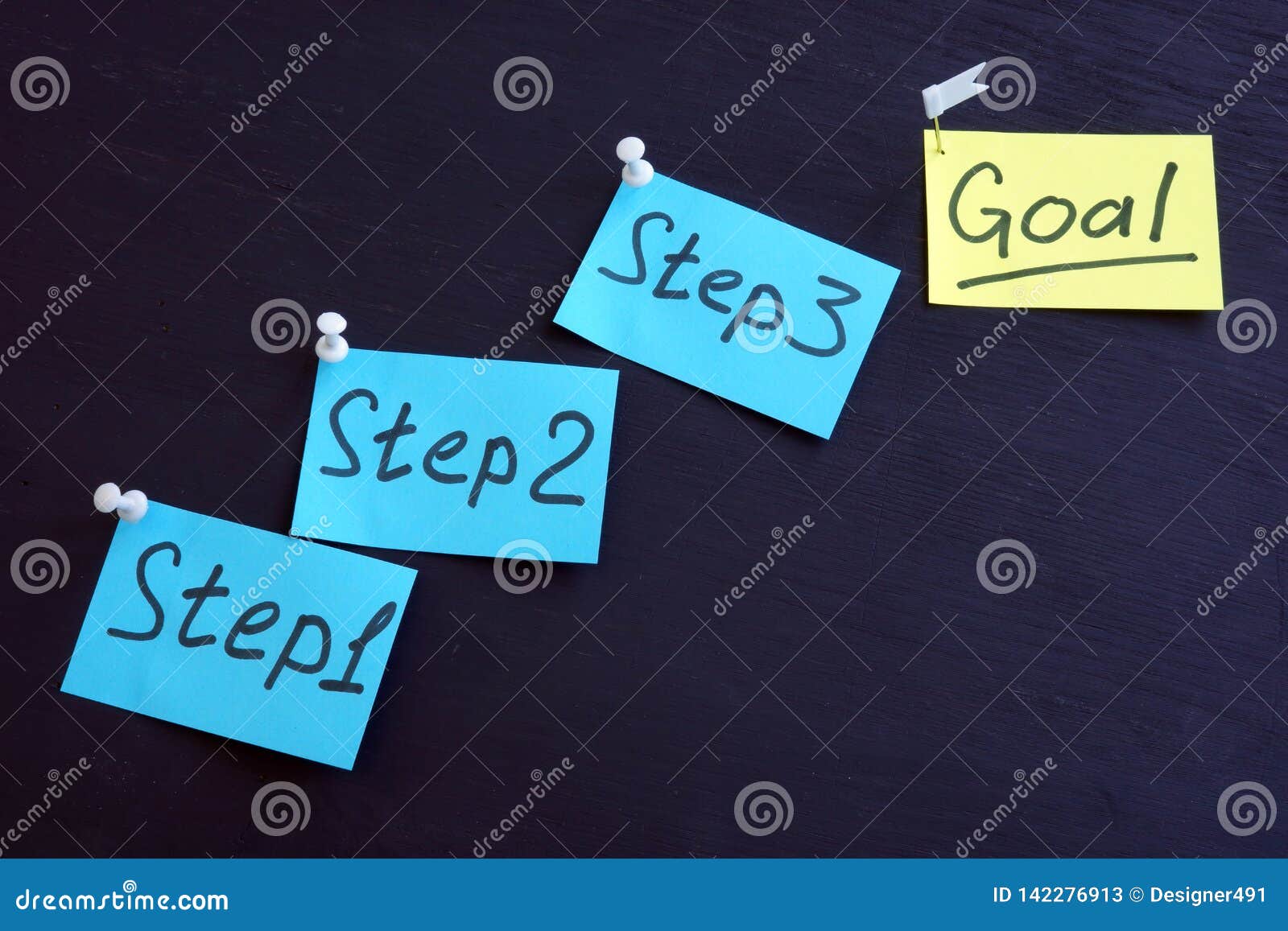 set and reach goal. planning with steps.