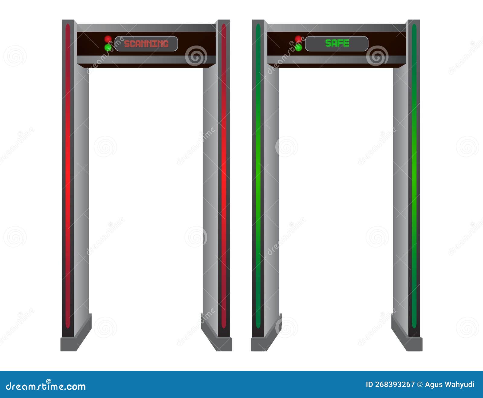 Set of Realistic Metal Detector Frames or Metal Detector Gate Security