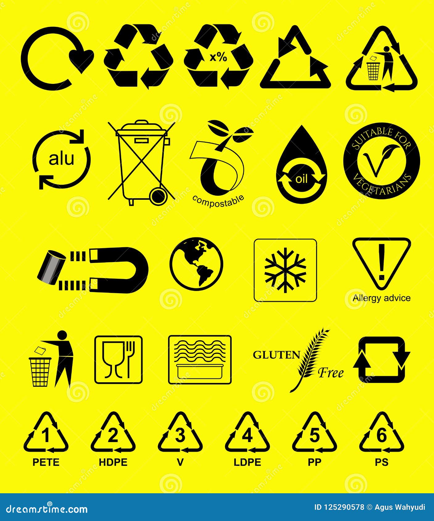 mudlet geyser delete recycle elements mudlet geyser delete recycle elements