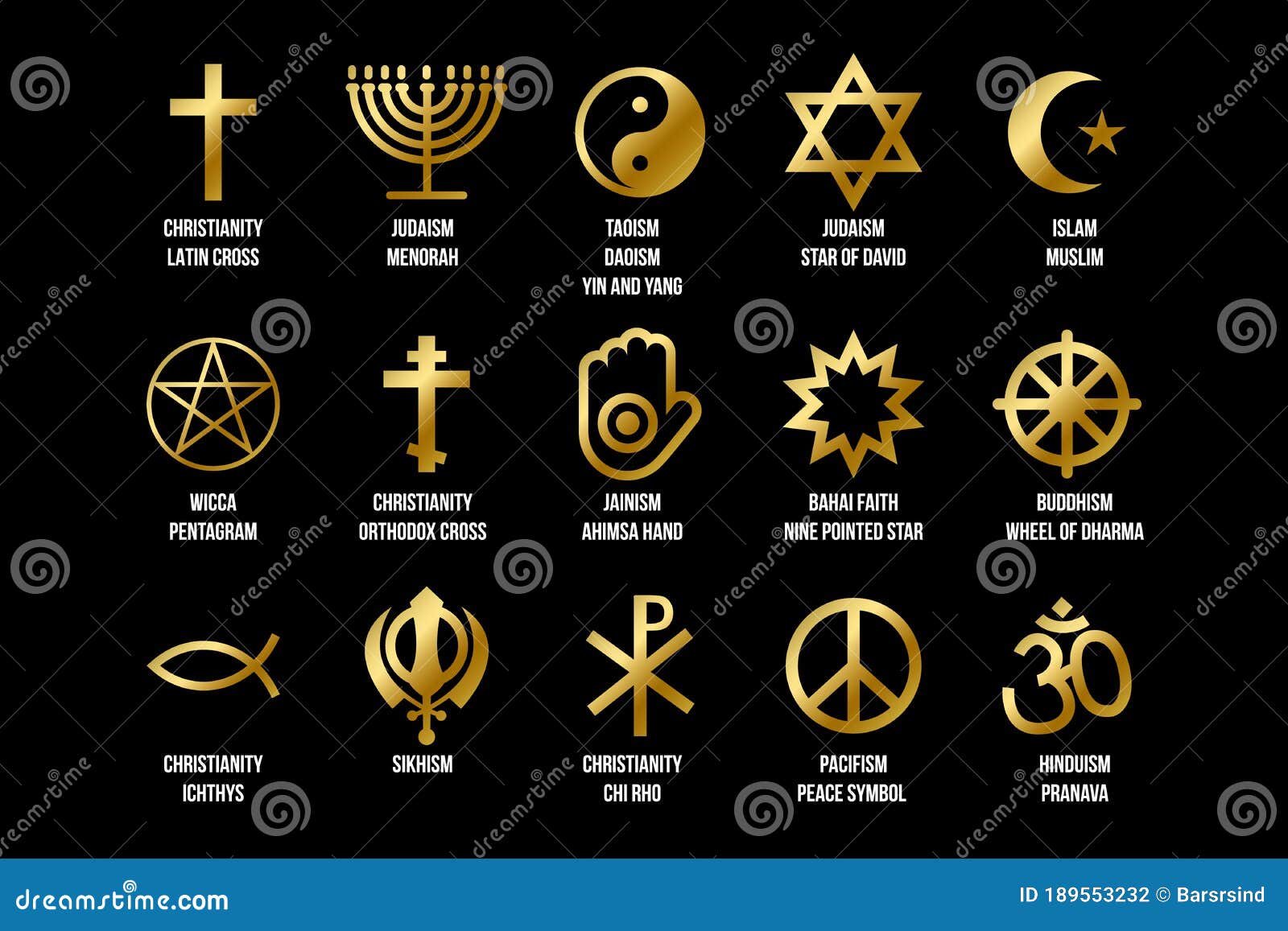 different religious symbols and their names