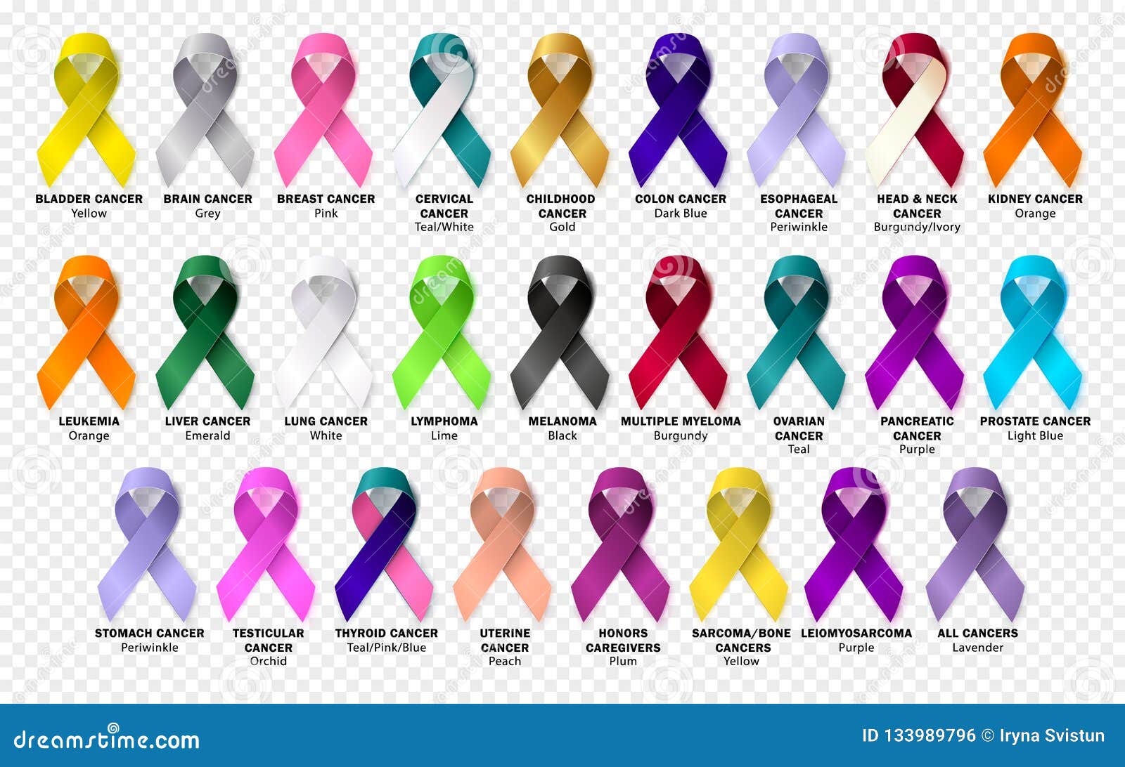 set ribbon all cancers. cancer awareness ribbons. 
