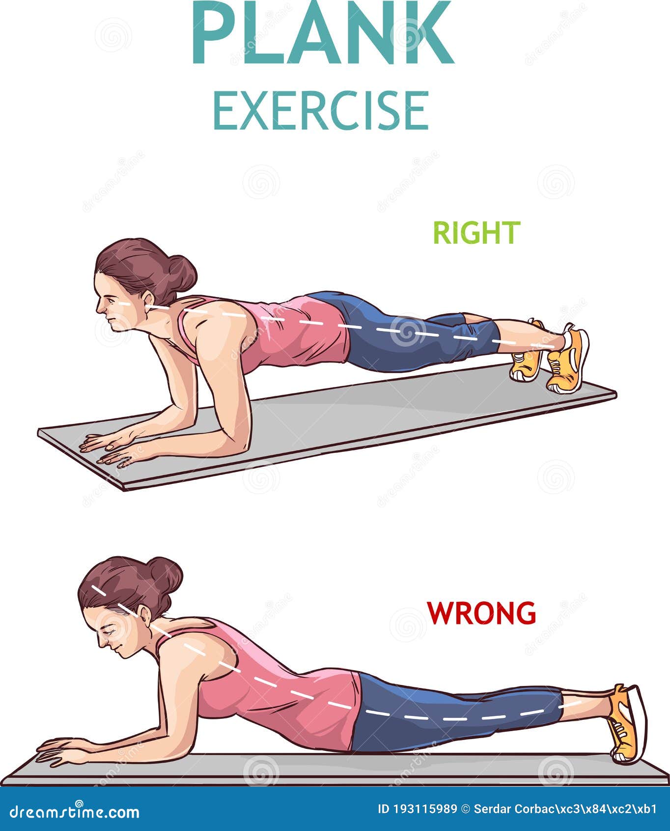 Benefits Of Doing The Plank Exercise Every Day - PharmEasy Blog