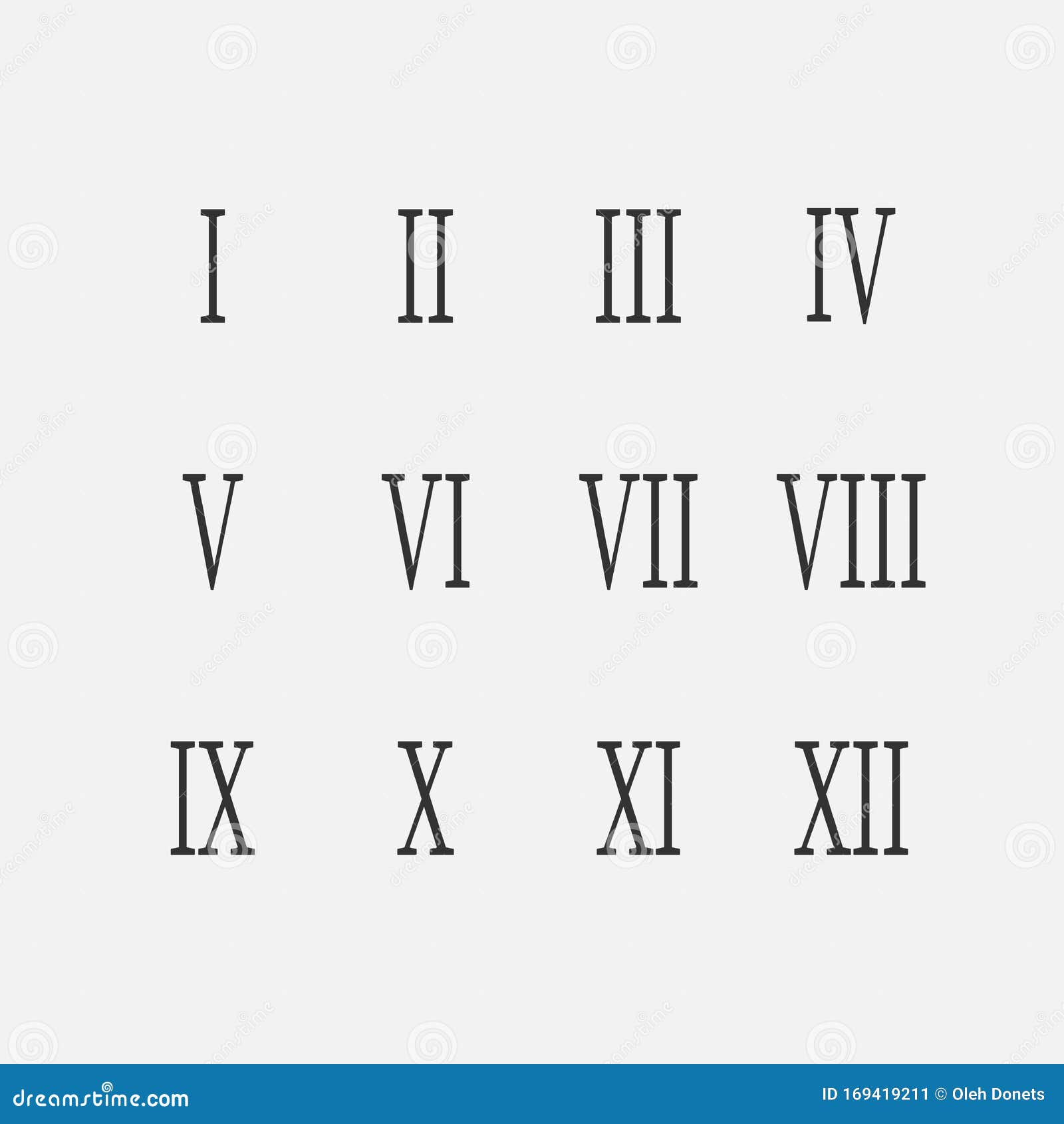 Roman Numbers 2025 RoyaltyFree Stock Photo 269753079
