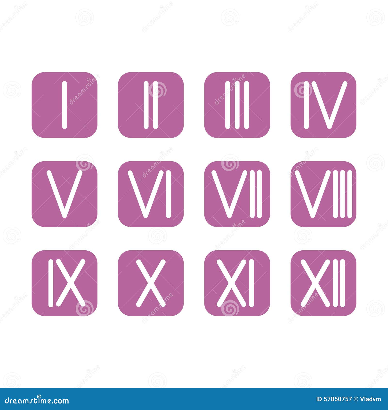 Roman Numerals 1 12 Chart