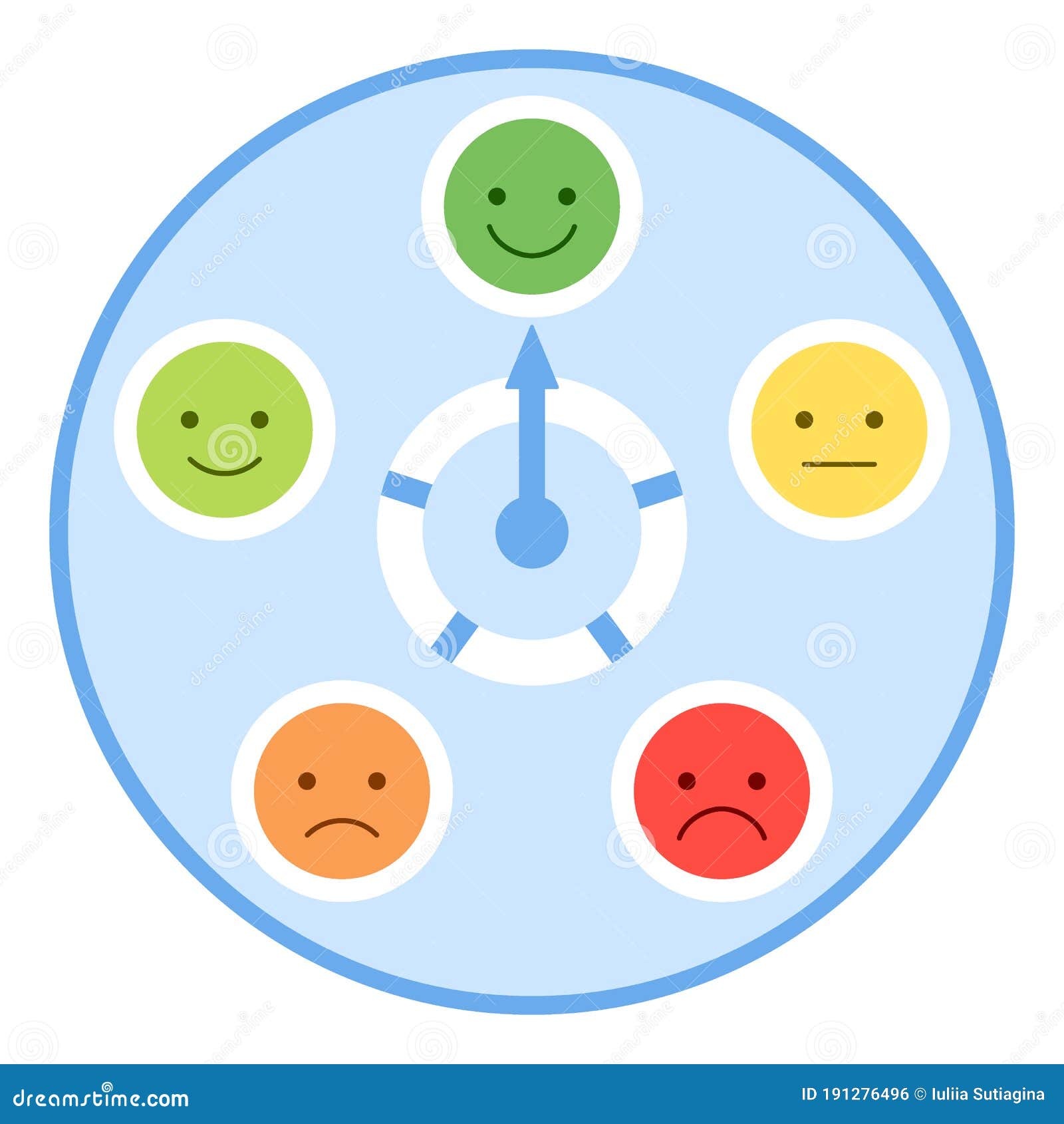Set Roulette Of Emoticons For Rating Scale Satisfaction Level Emoji